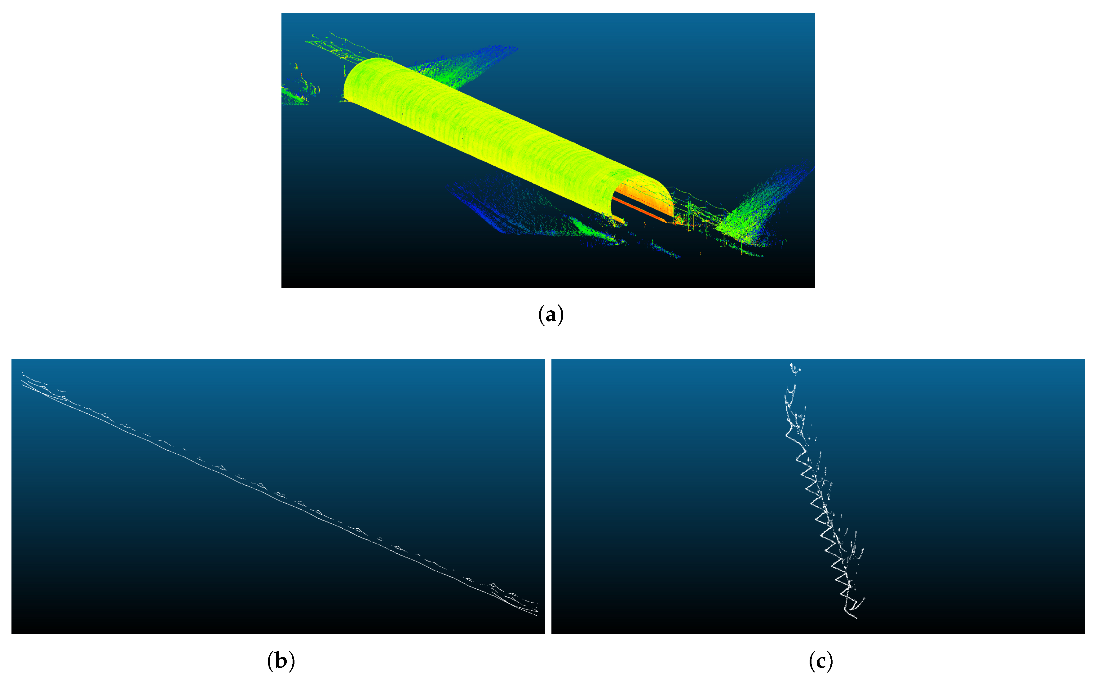 Sensors 20 06222 g009