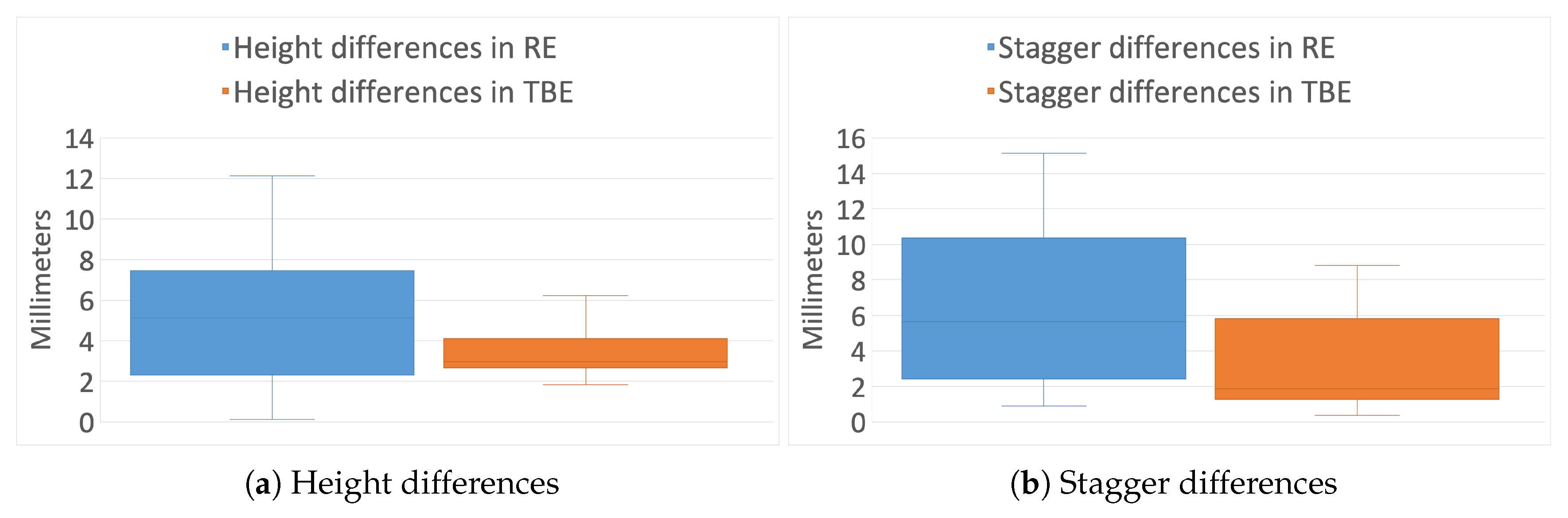 Sensors 20 06222 g015
