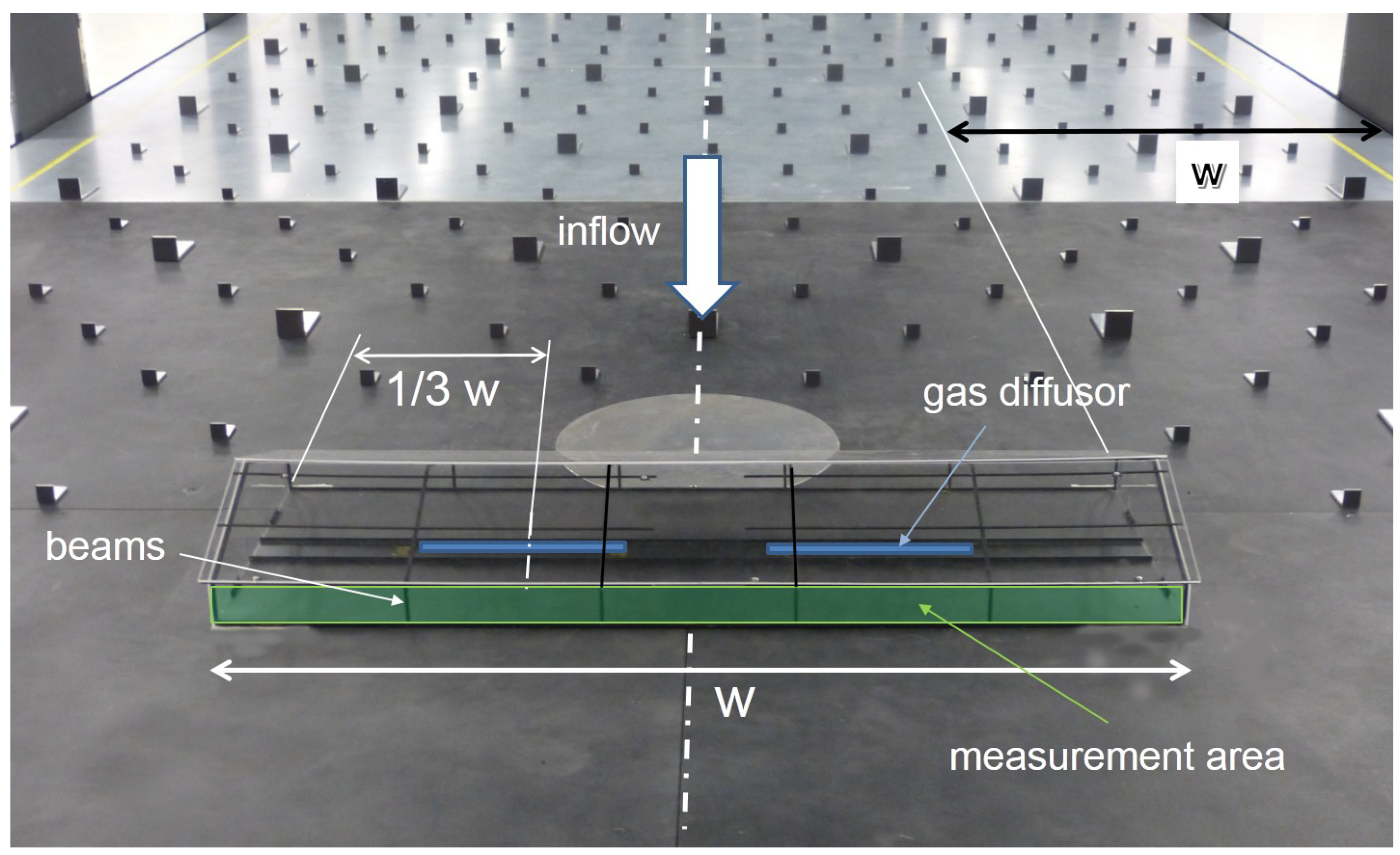Sensors 20 06223 g002
