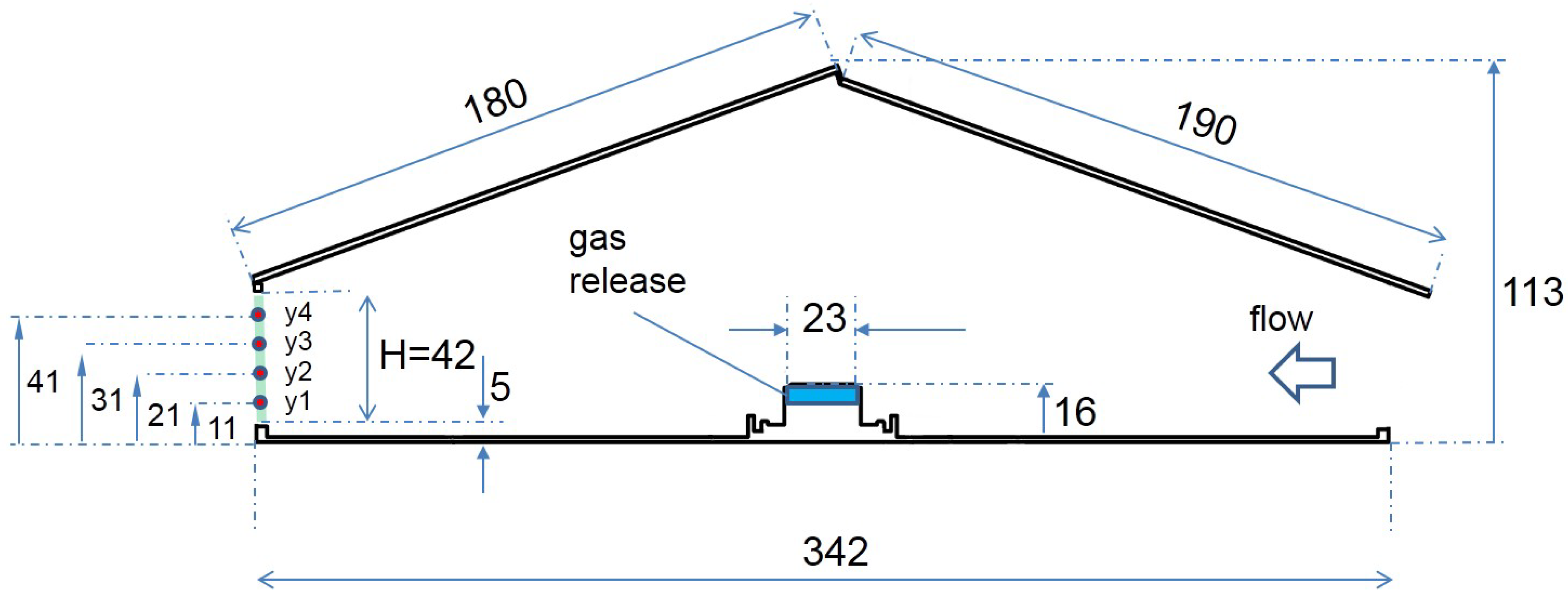 Sensors 20 06223 g003