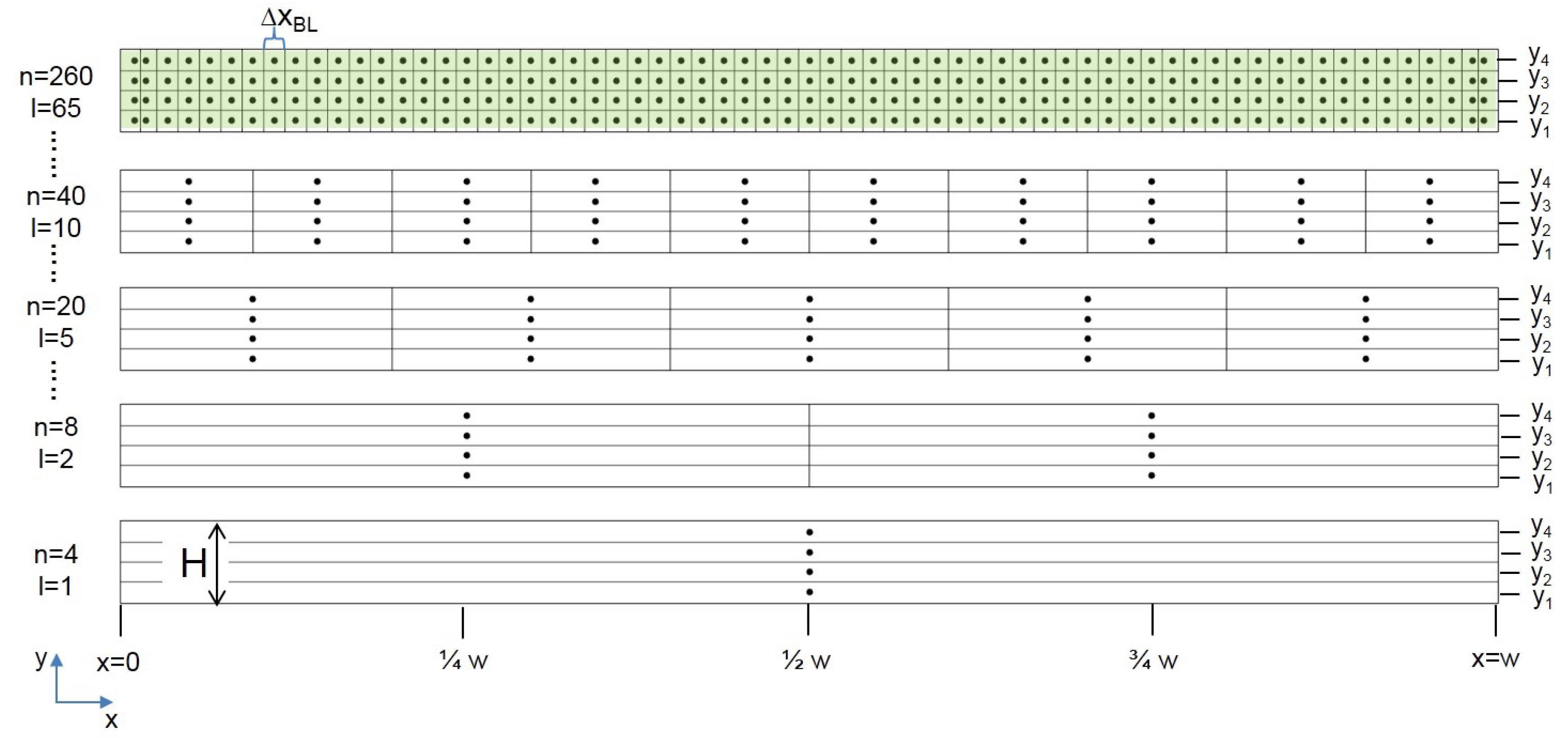 Sensors 20 06223 g004
