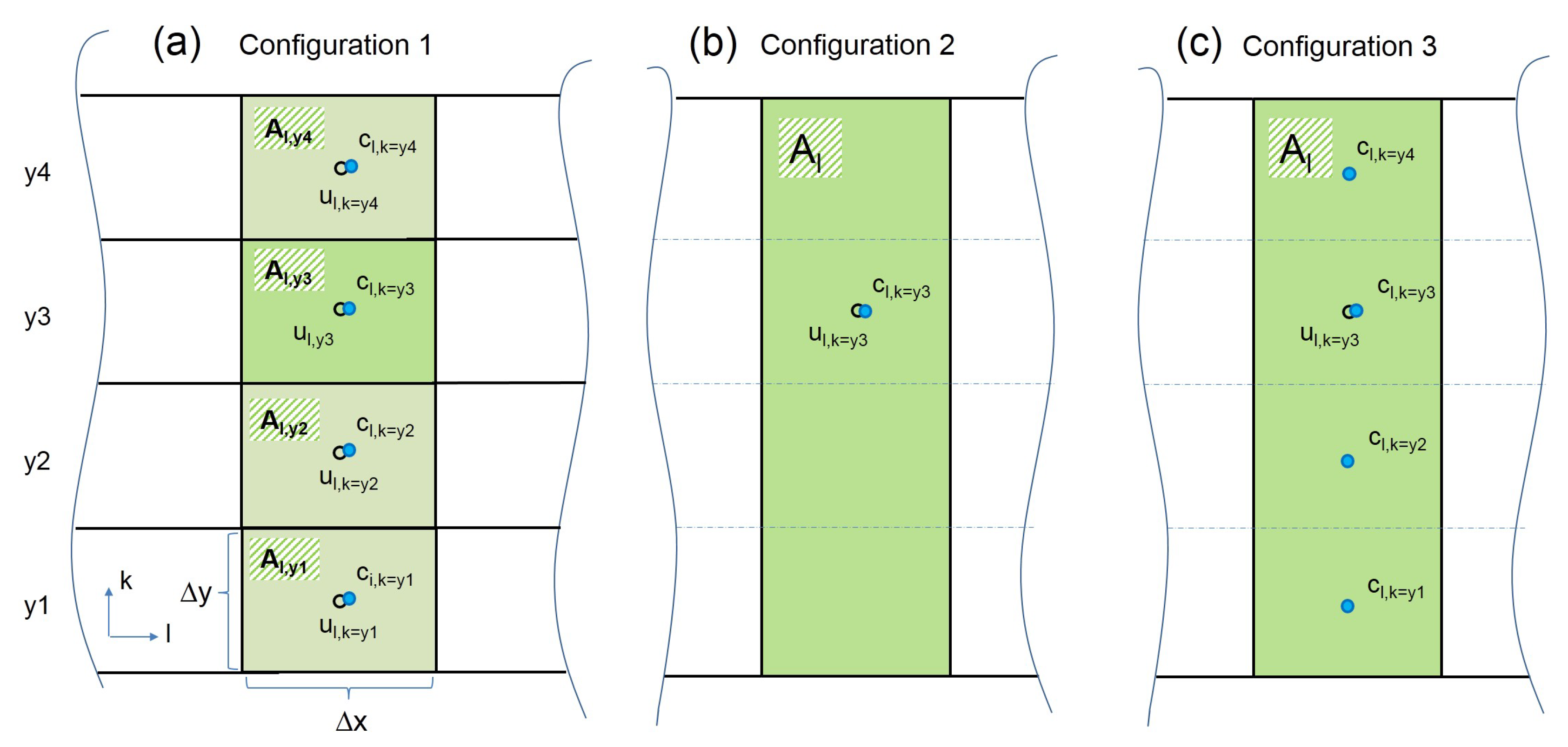 Sensors 20 06223 g005
