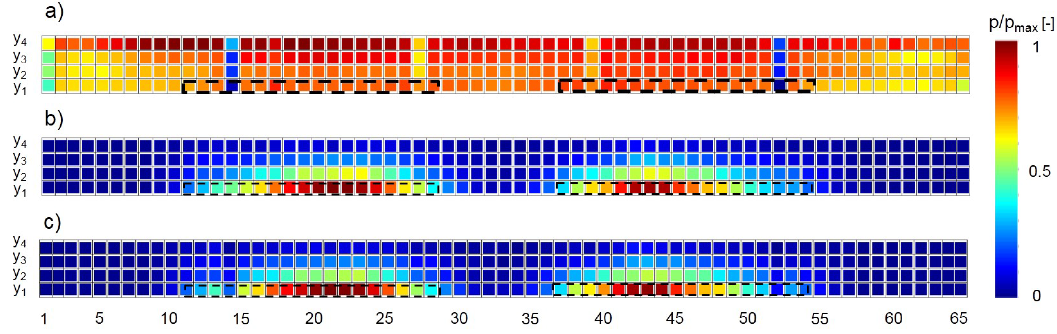 Sensors 20 06223 g007