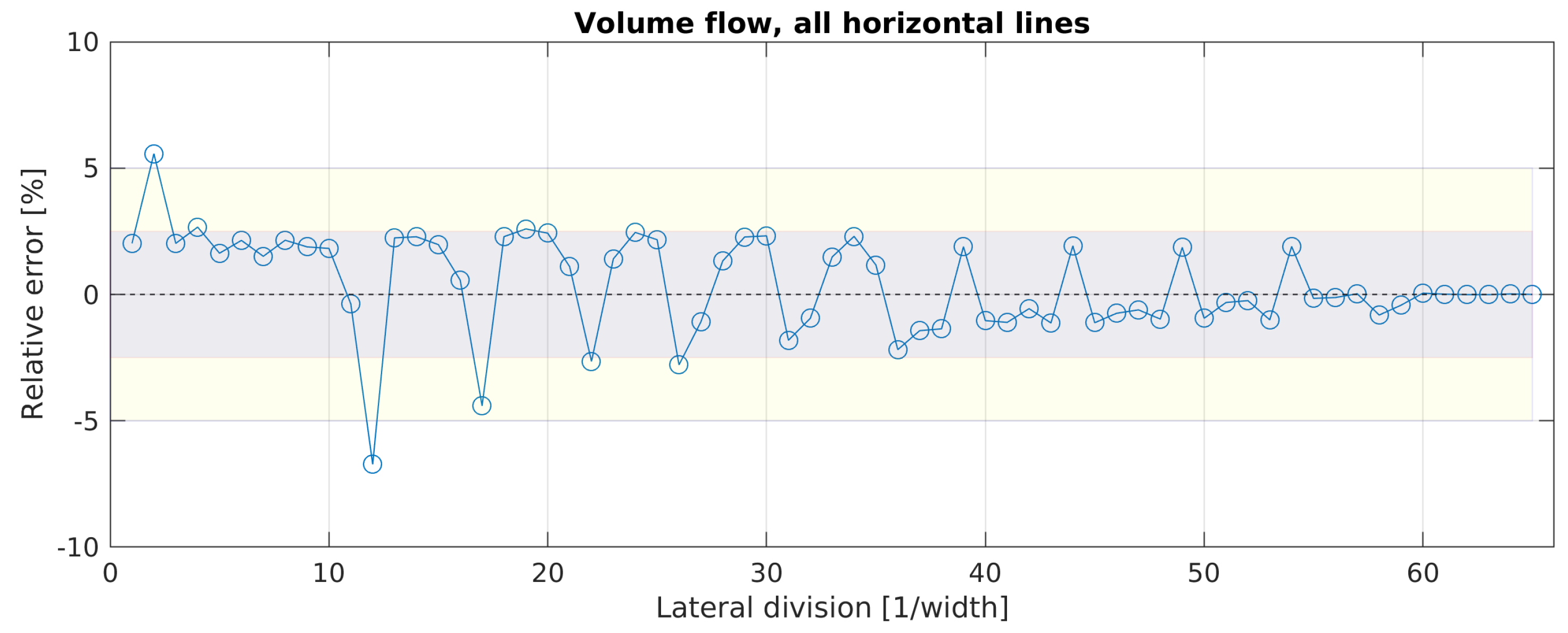 Sensors 20 06223 g008