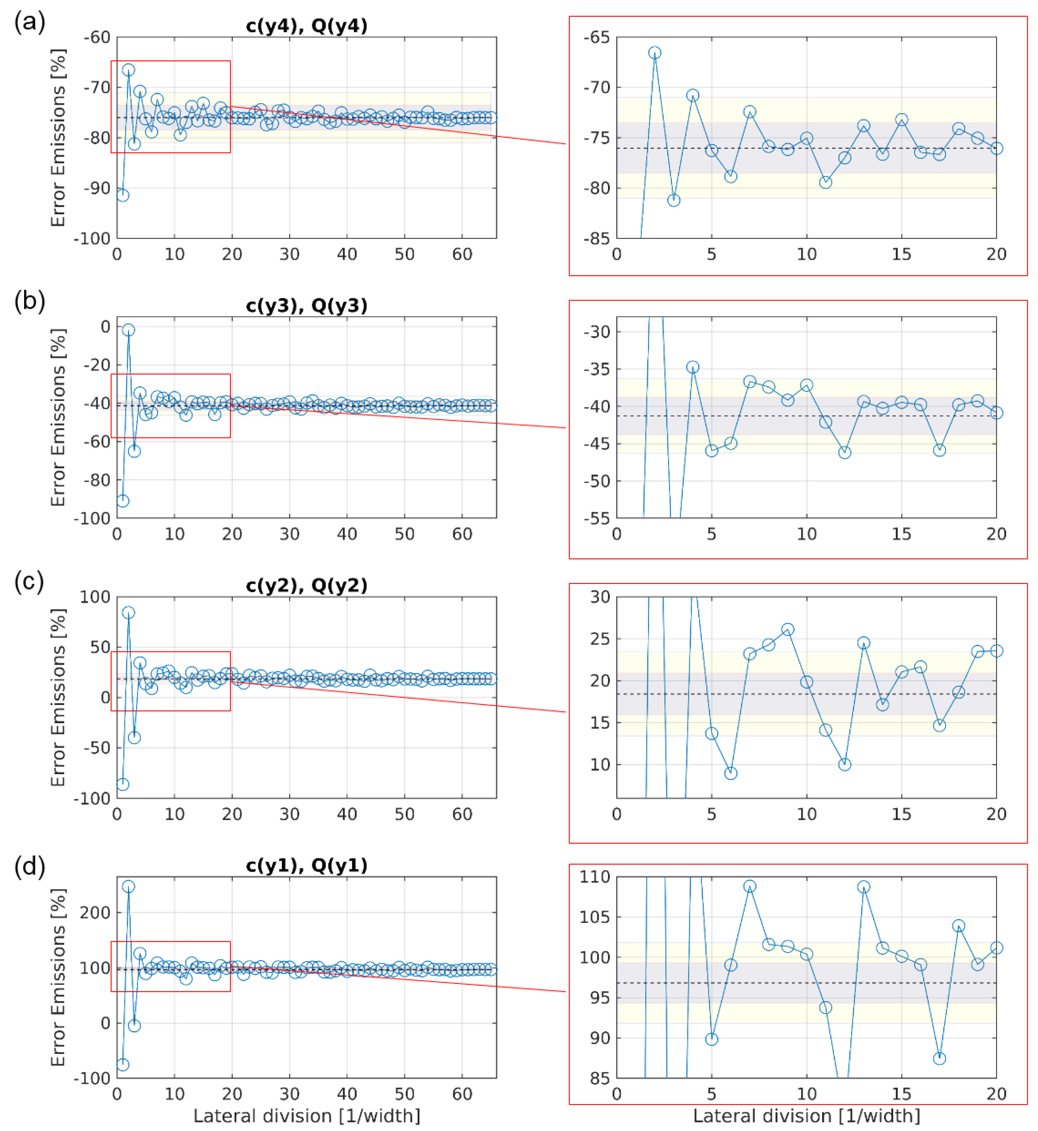 Sensors 20 06223 g011