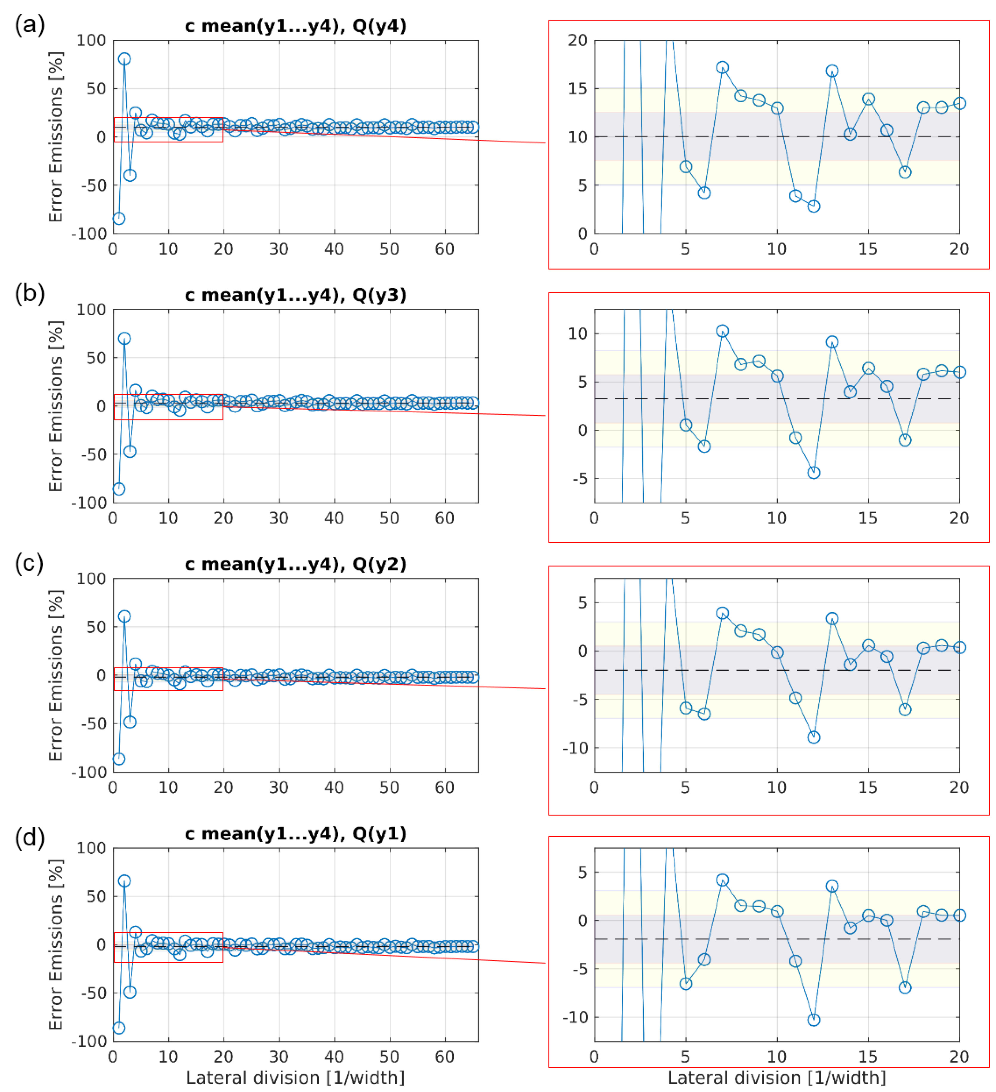Sensors 20 06223 g012