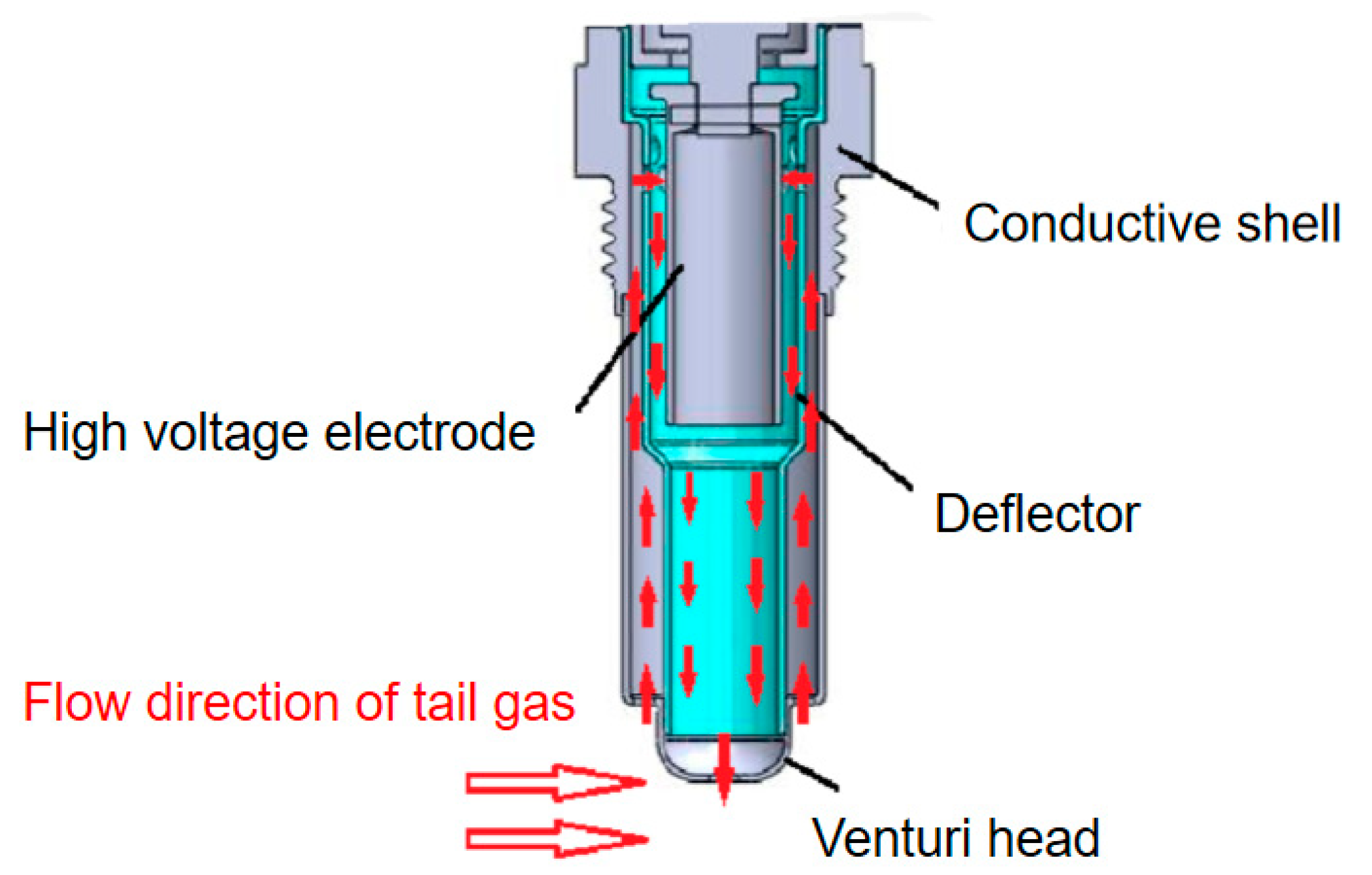 Sensors 20 06226 g001