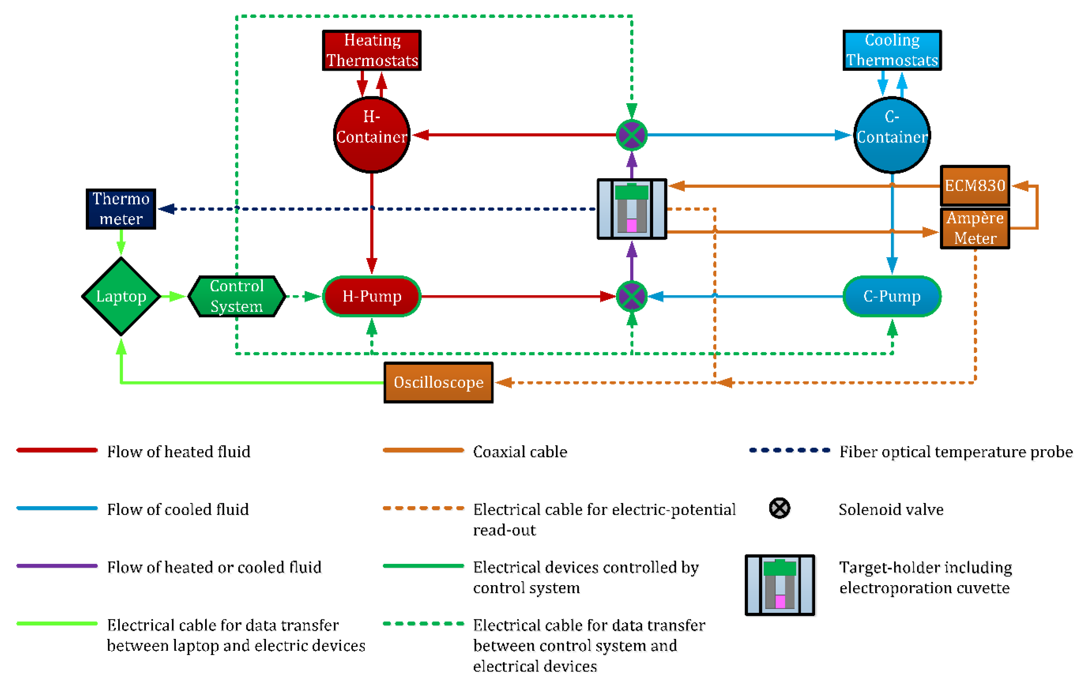 Sensors 20 06227 g002