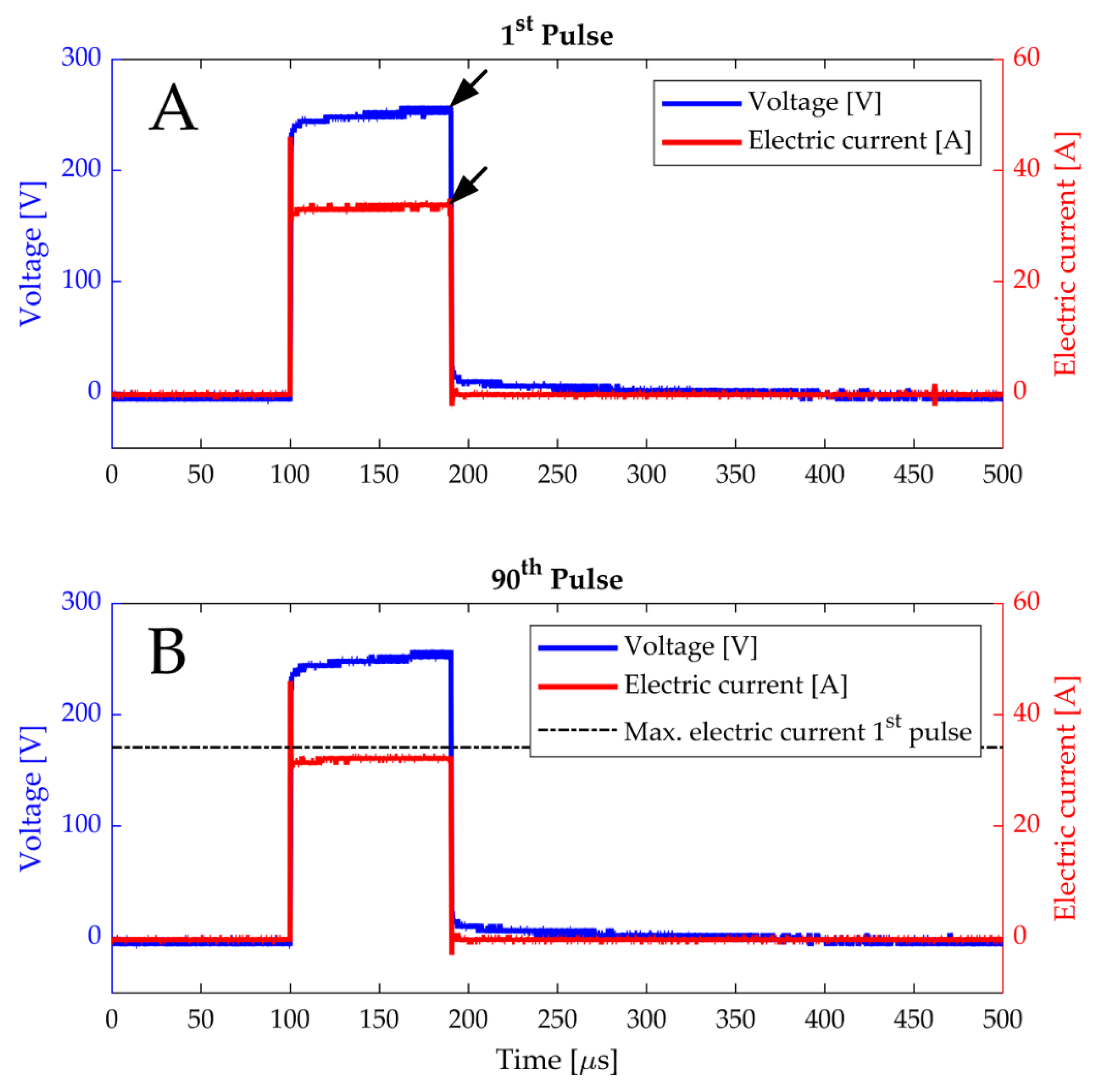 Sensors 20 06227 g005