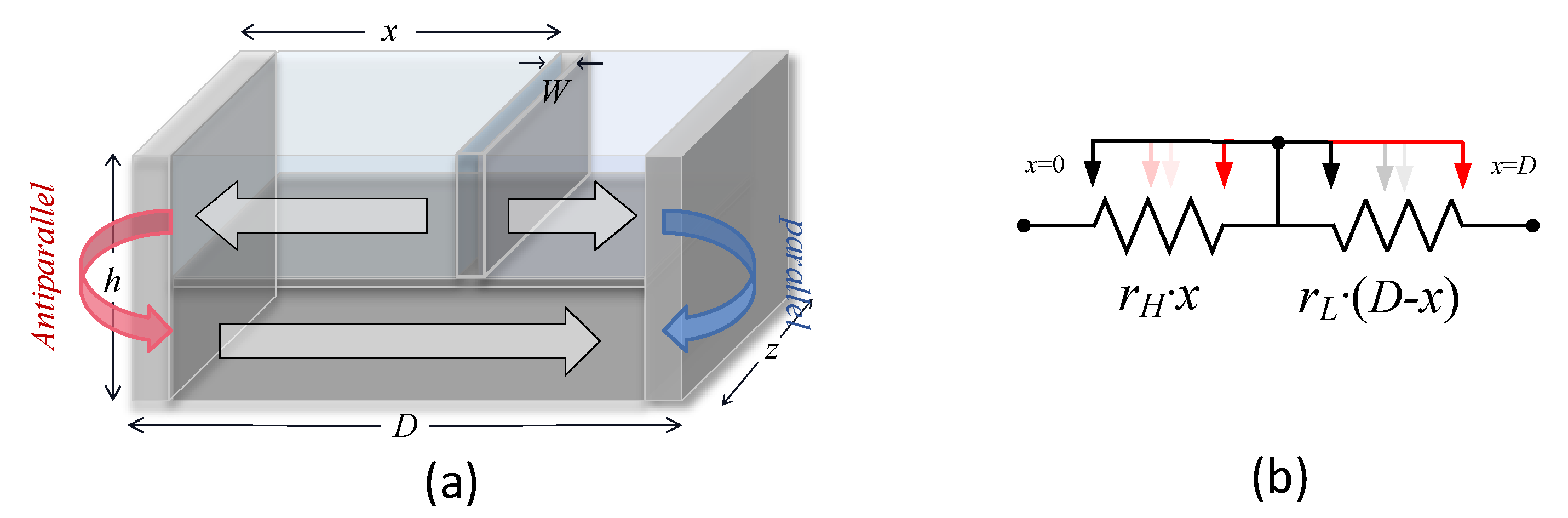 Sensors 20 06229 g001 Sensors 20 06229 g001