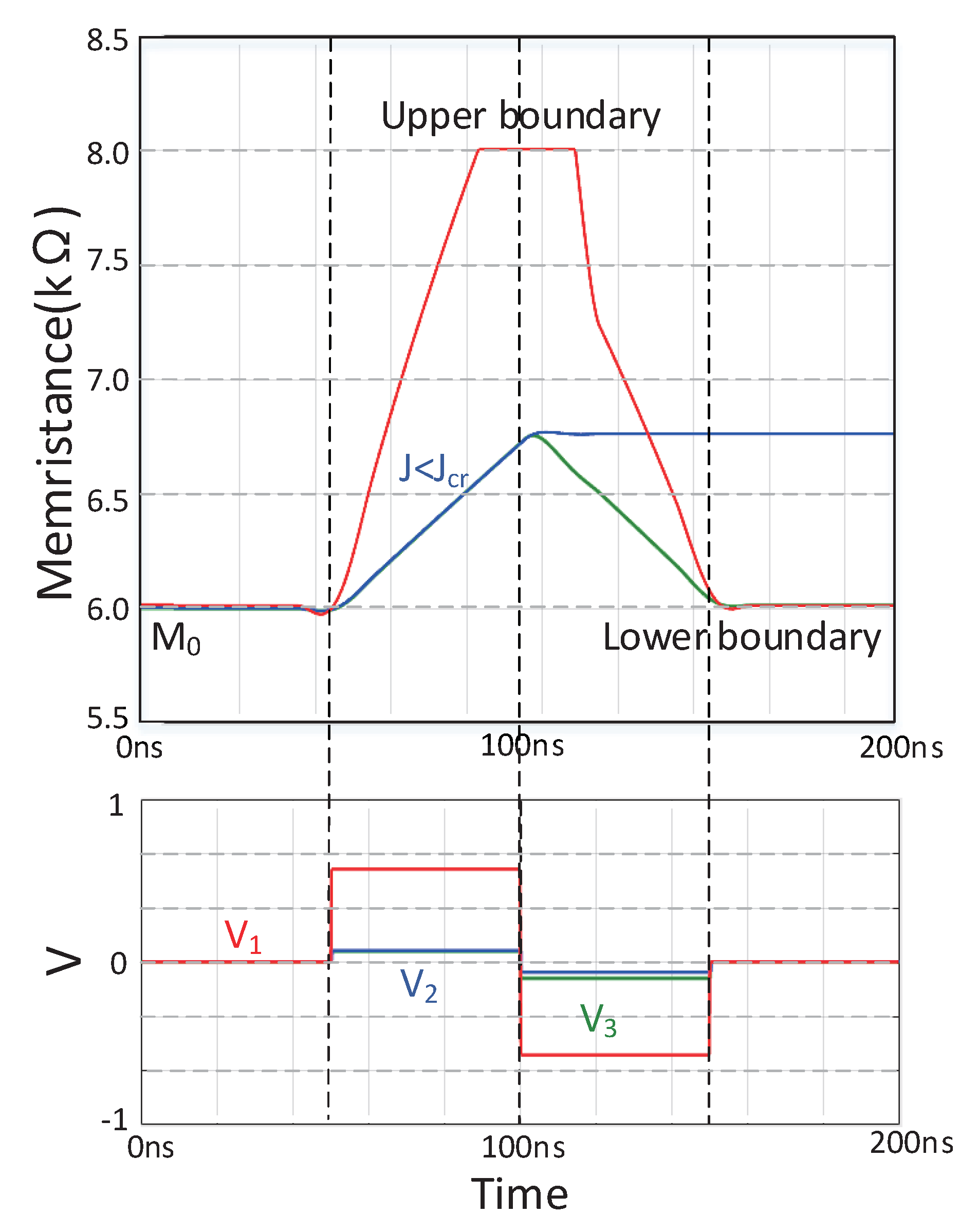 Sensors 20 06229 g003 Sensors 20 06229 g003