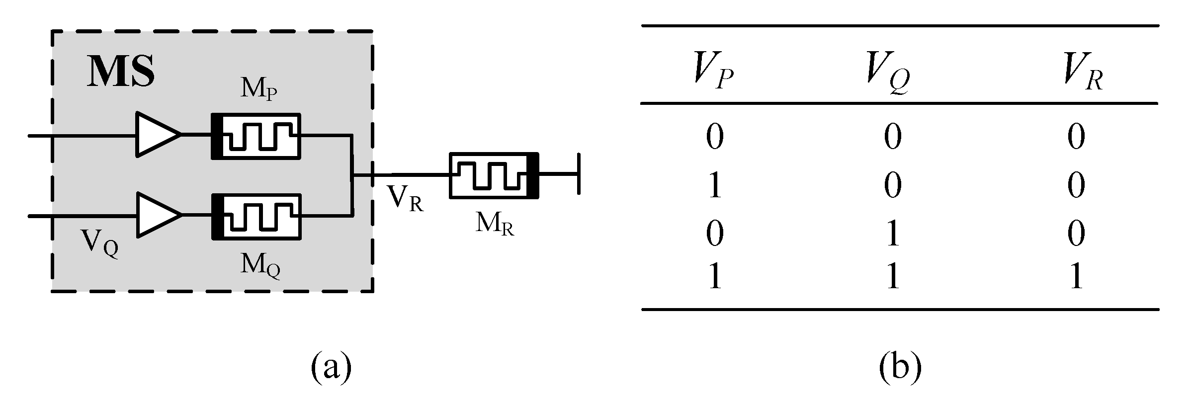 Sensors 20 06229 g004 Sensors 20 06229 g004