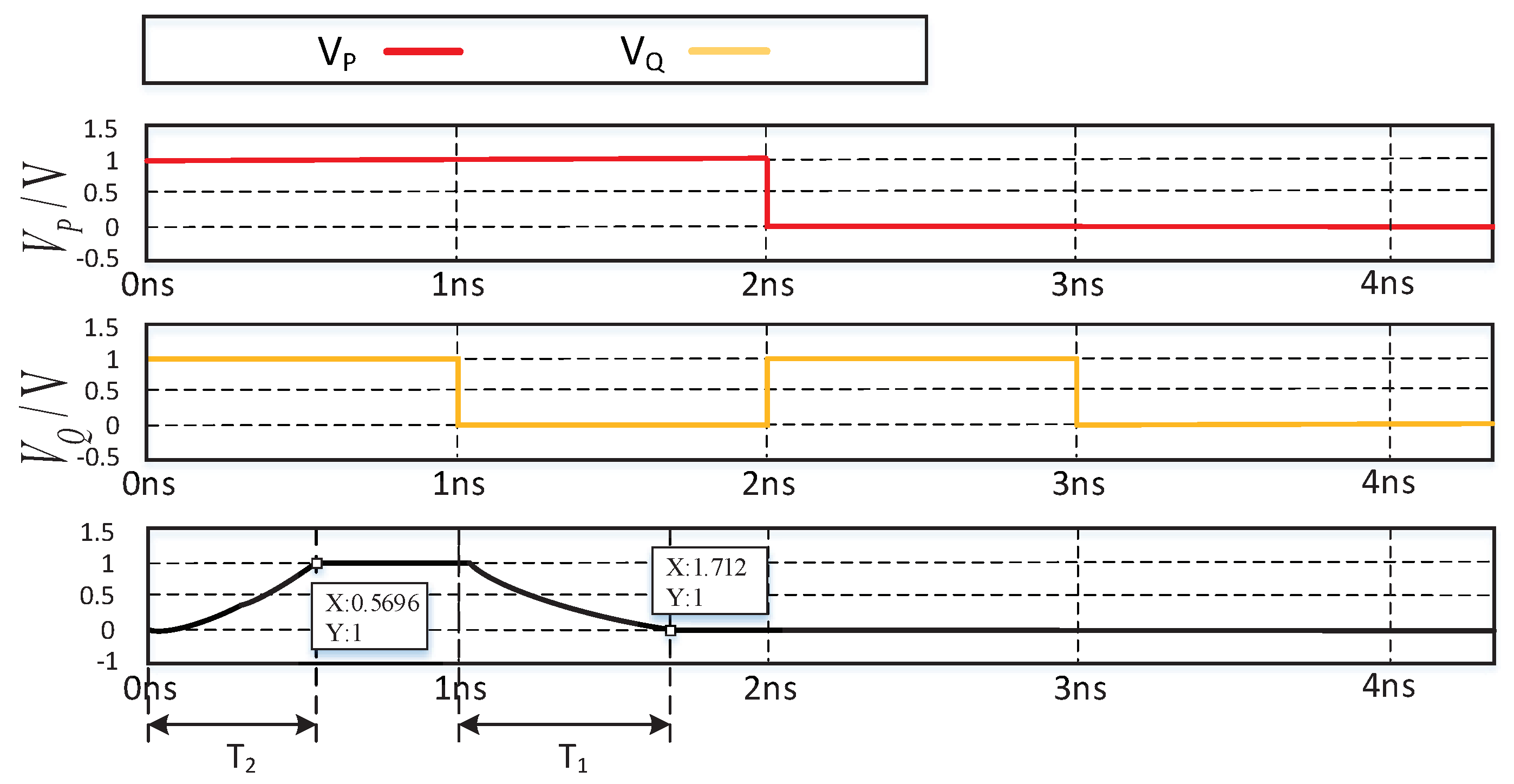 Sensors 20 06229 g005 Sensors 20 06229 g005