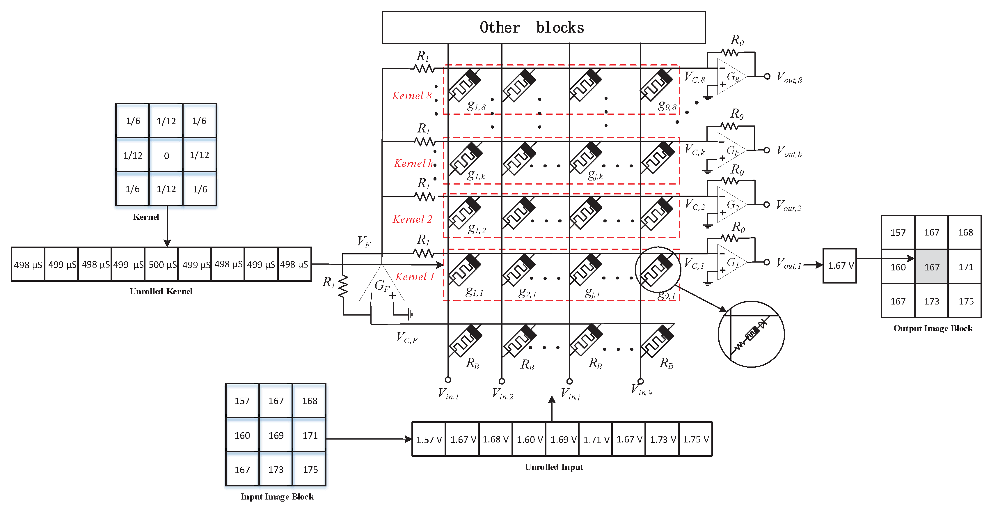 Sensors 20 06229 g007 Sensors 20 06229 g007
