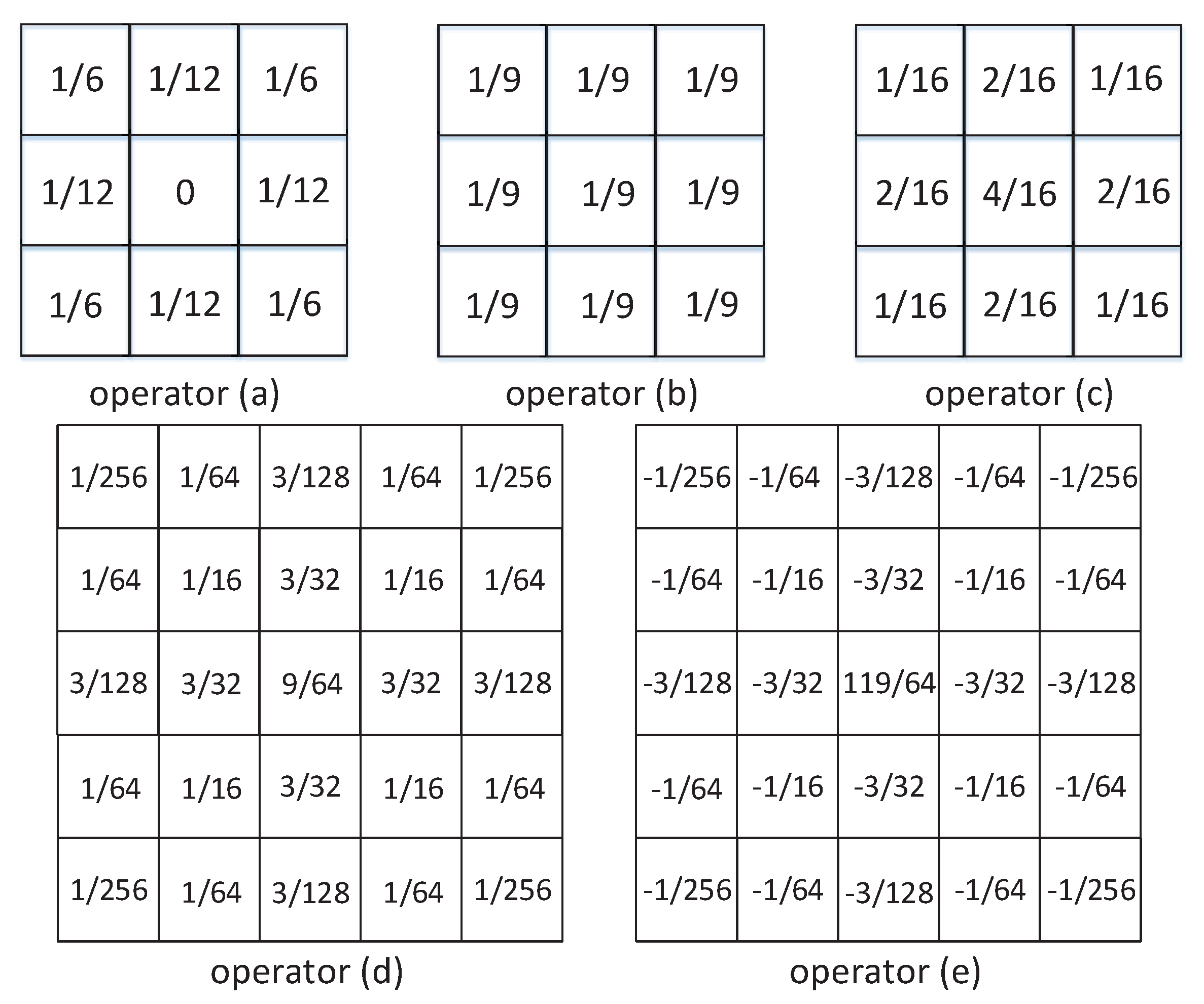 Sensors 20 06229 g011 Sensors 20 06229 g011