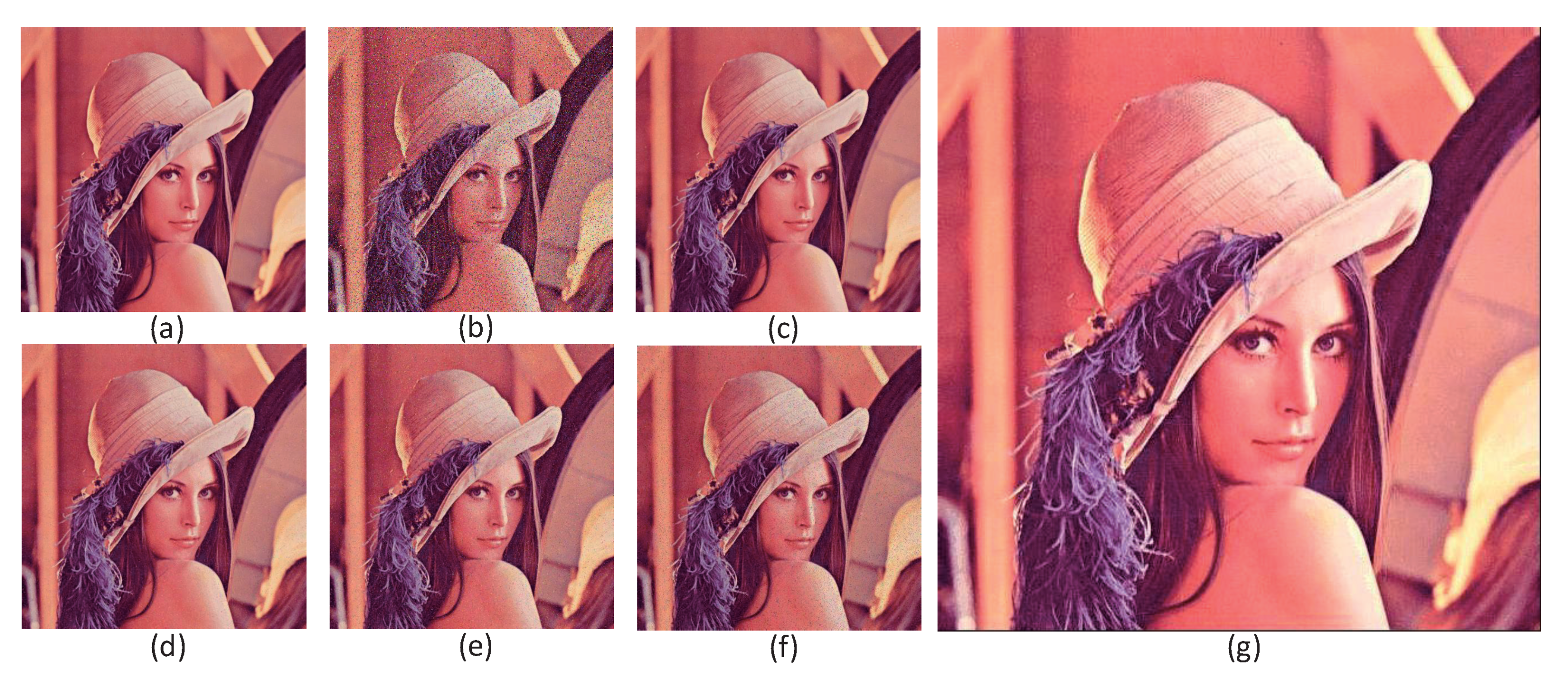 Sensors 20 06229 g012 Sensors 20 06229 g012