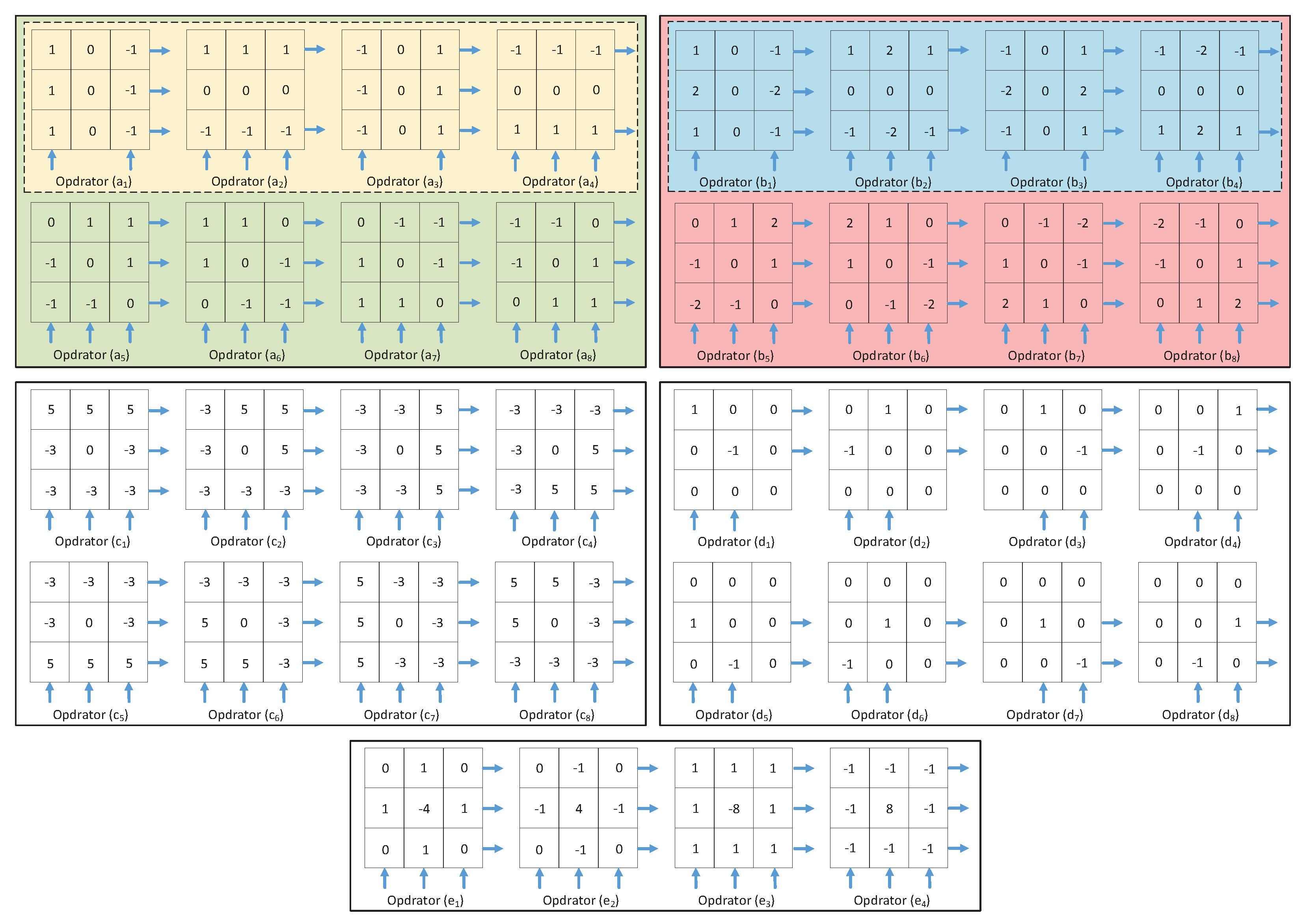 Sensors 20 06229 g013 Sensors 20 06229 g013
