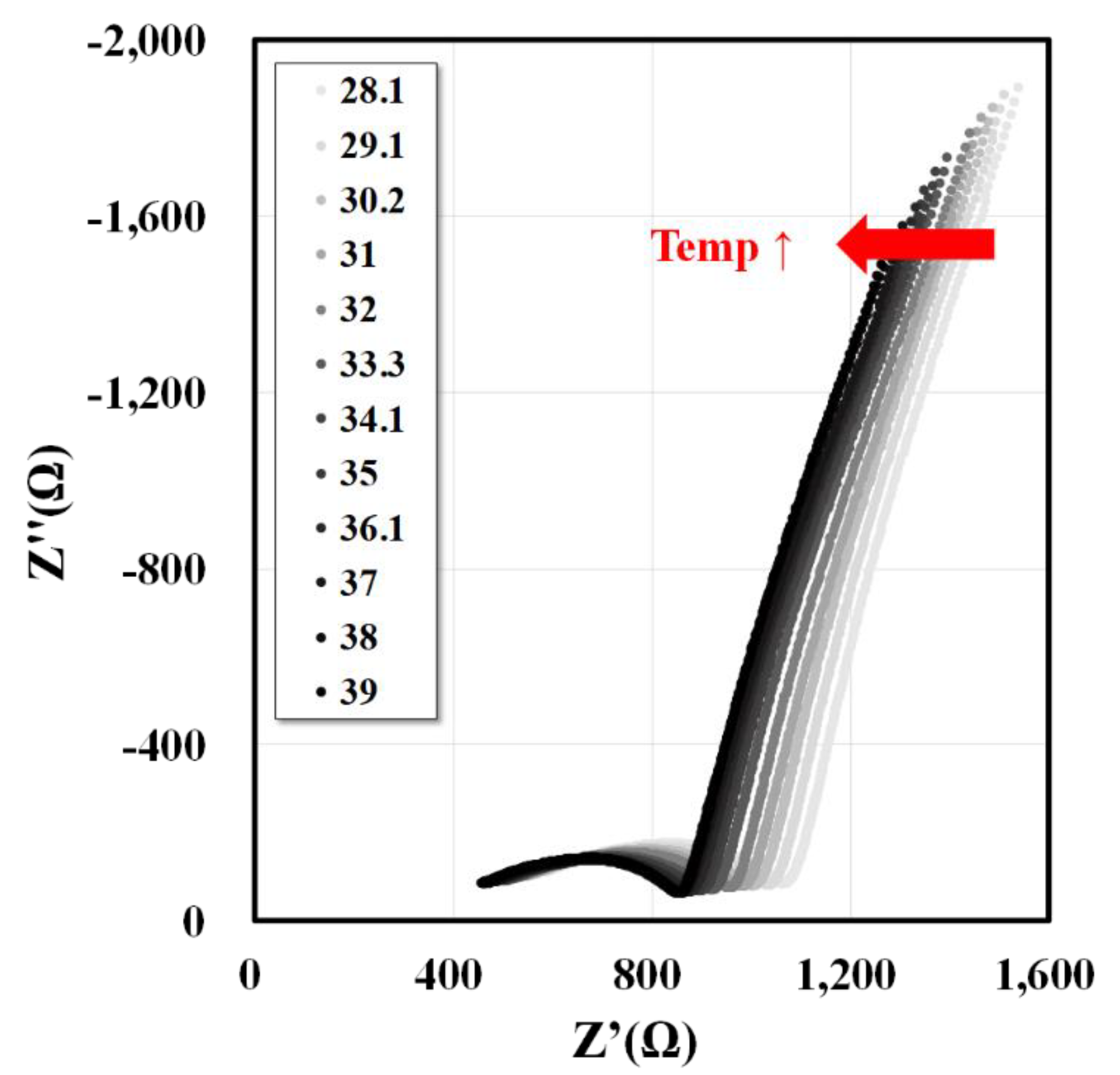 Sensors 20 06231 g004