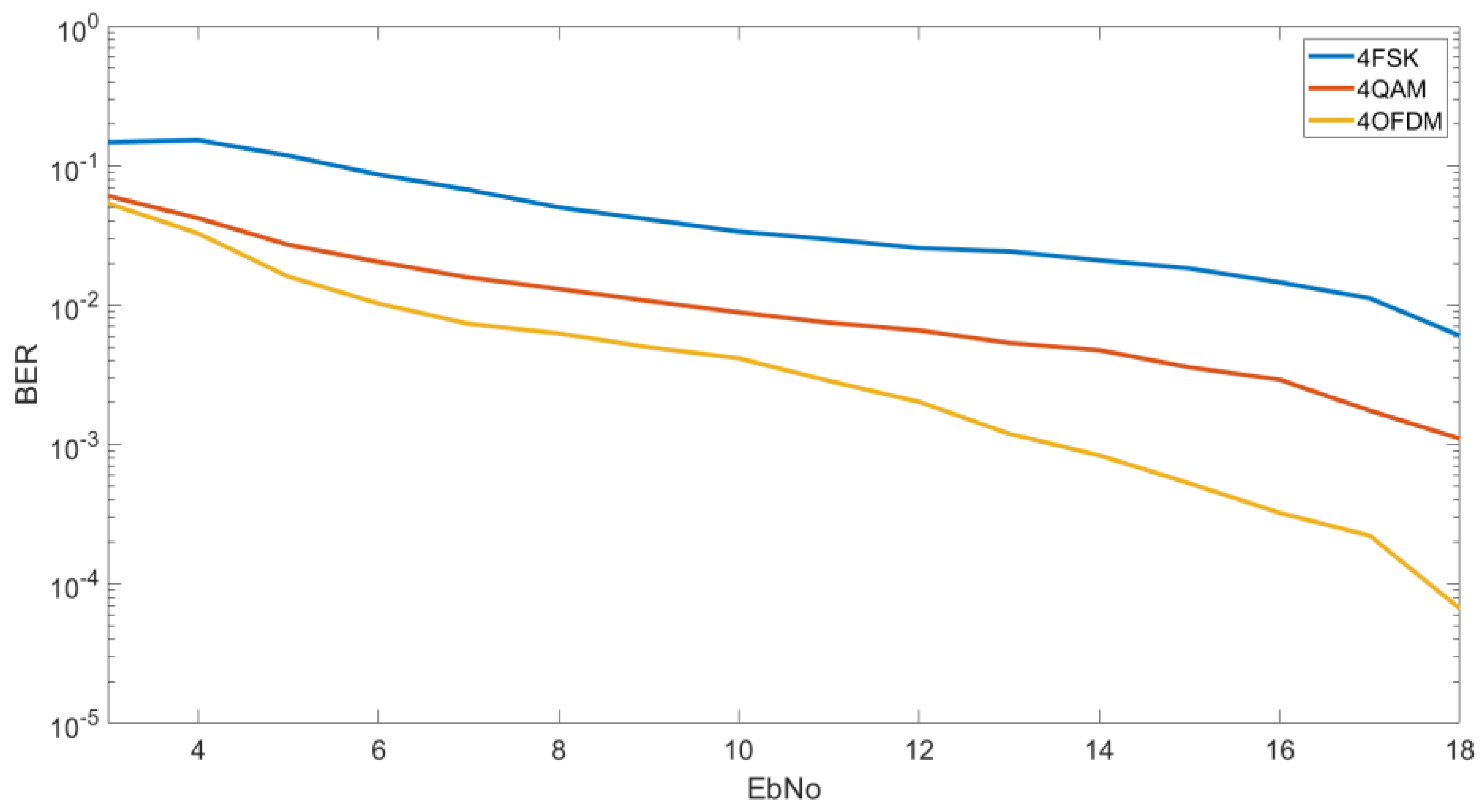Sensors 20 06232 g005