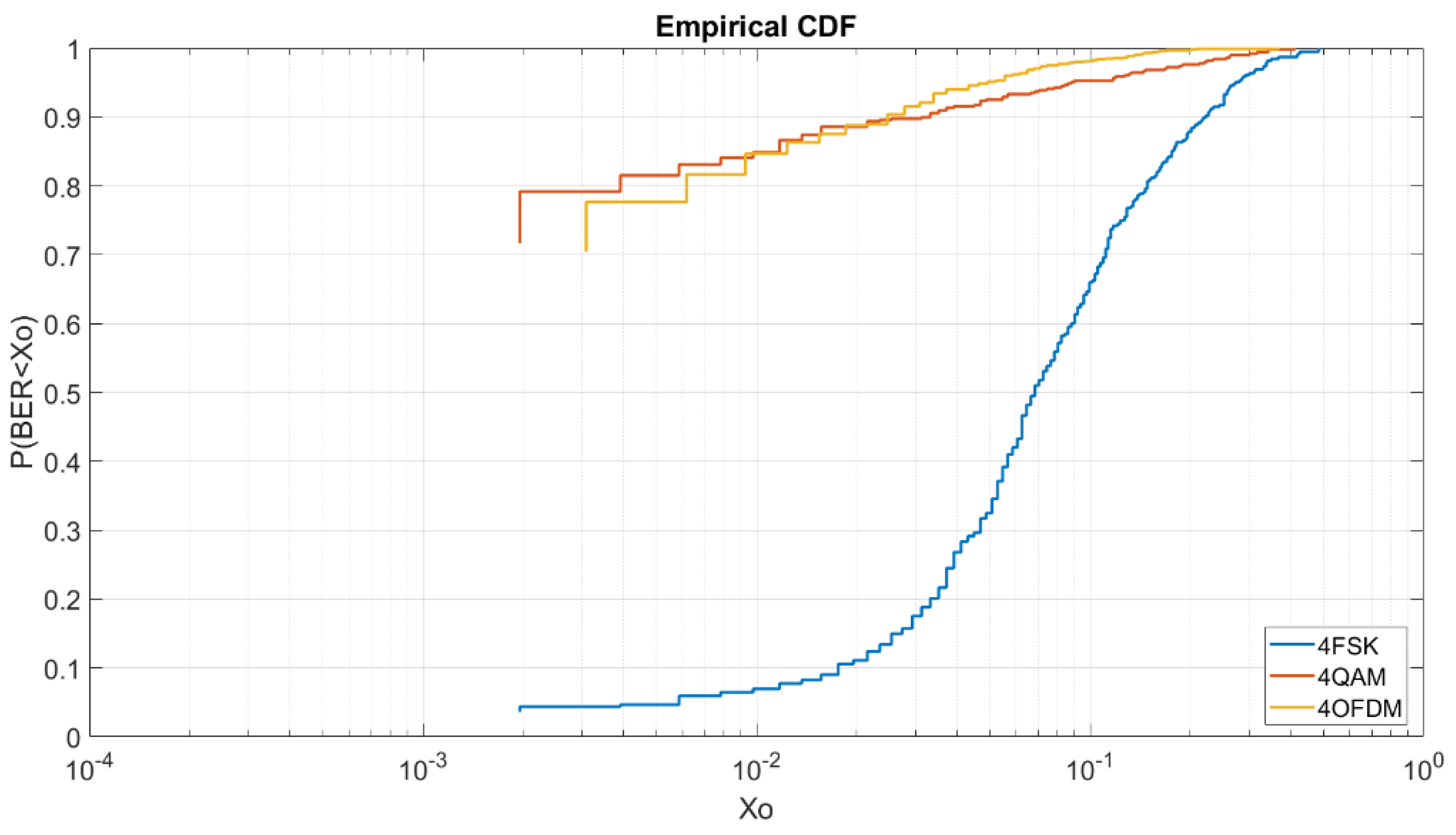 Sensors 20 06232 g008