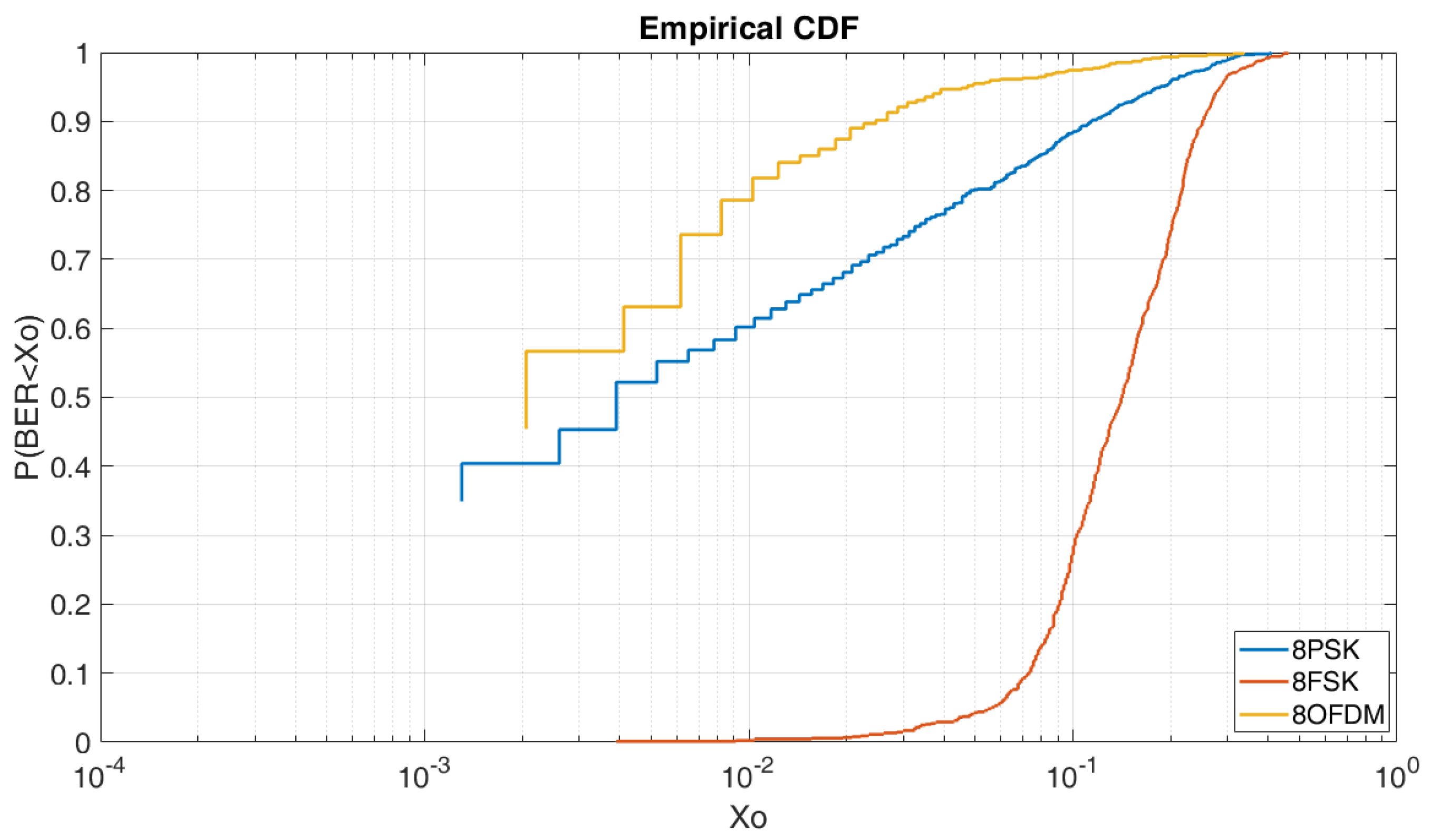 Sensors 20 06232 g009