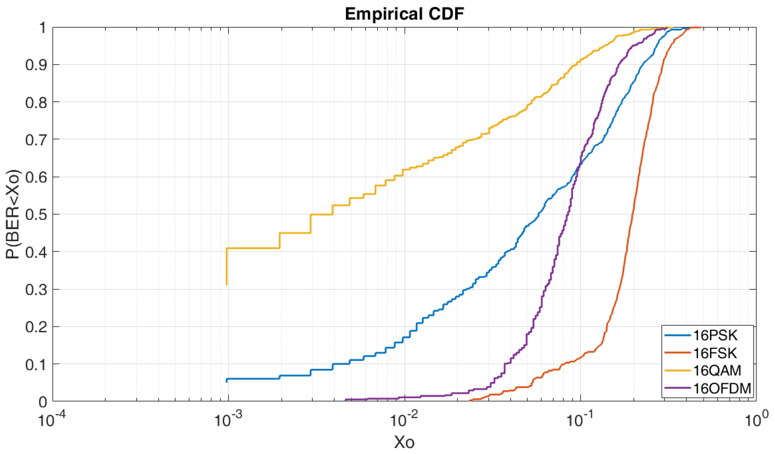 Sensors 20 06232 g010