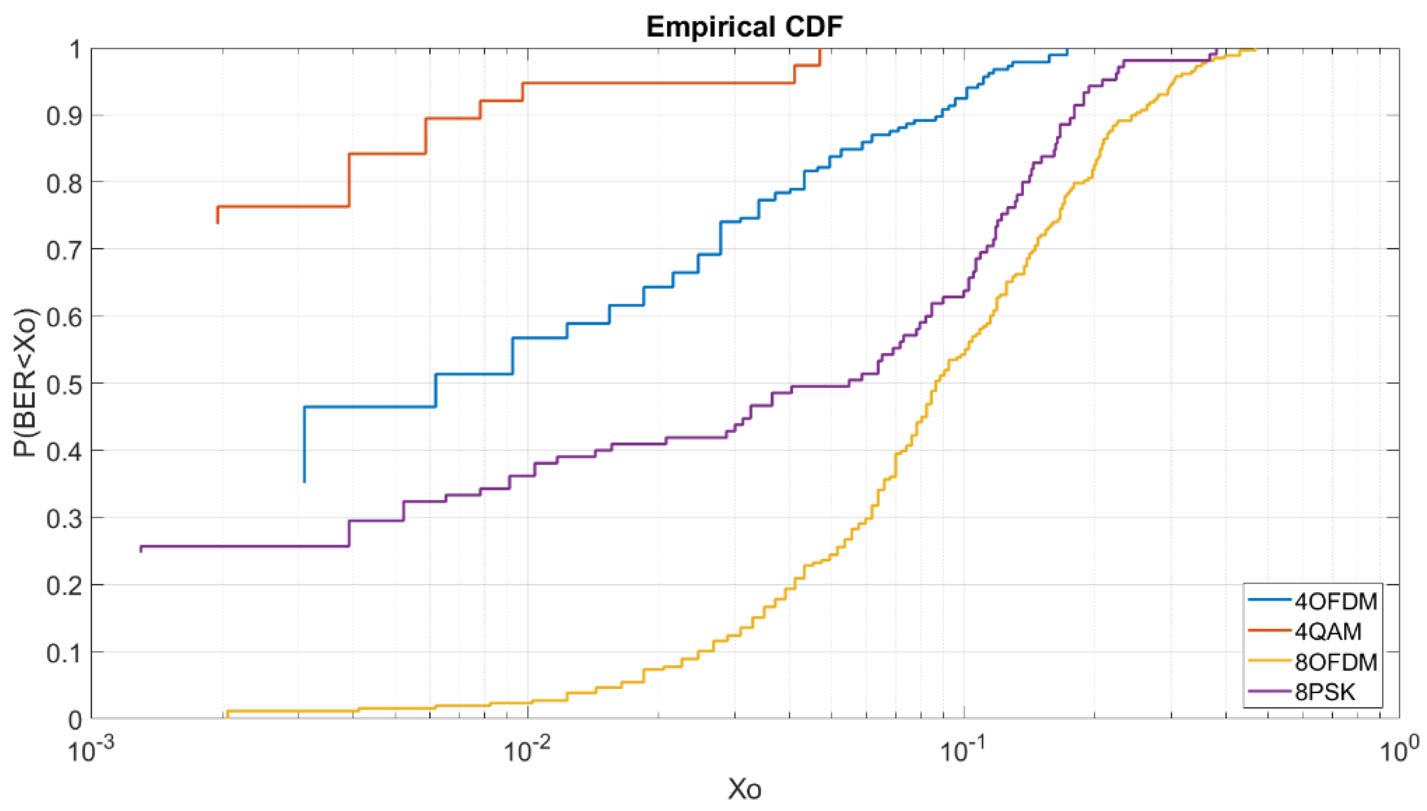 Sensors 20 06232 g014