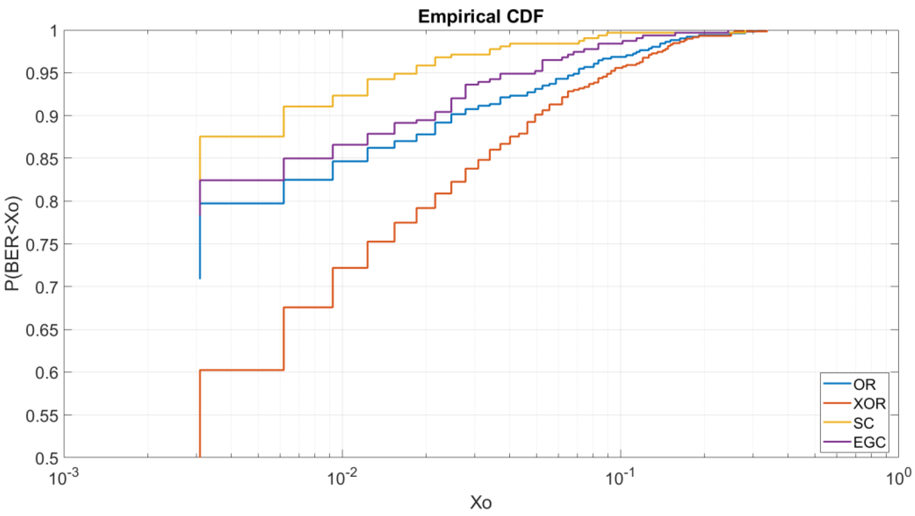 Sensors 20 06232 g017