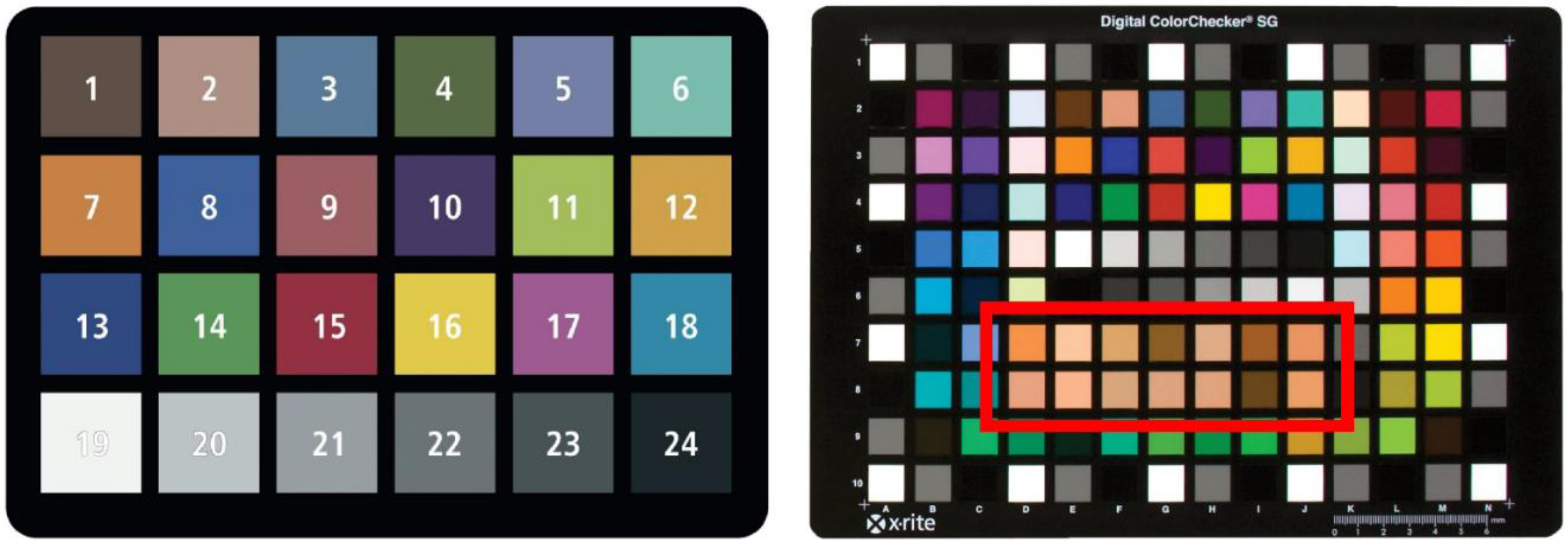 Sensors 20 06234 g002