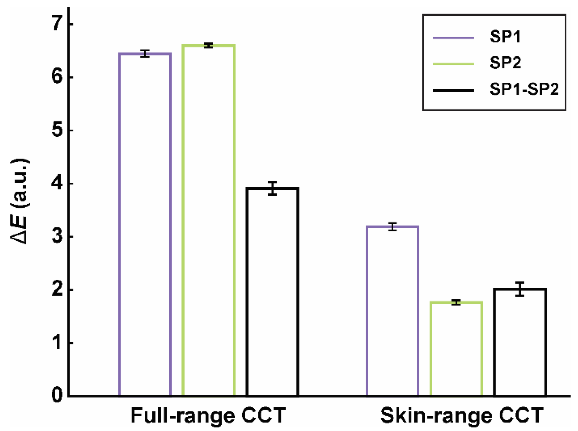 Sensors 20 06234 g004