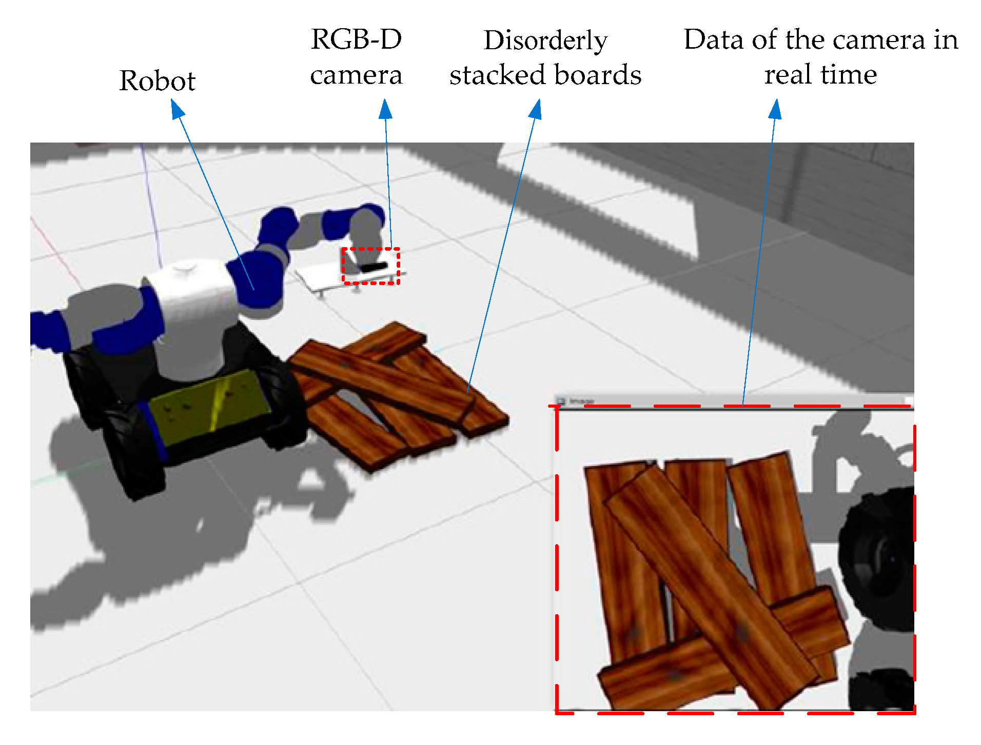 Sensors 20 06235 g011