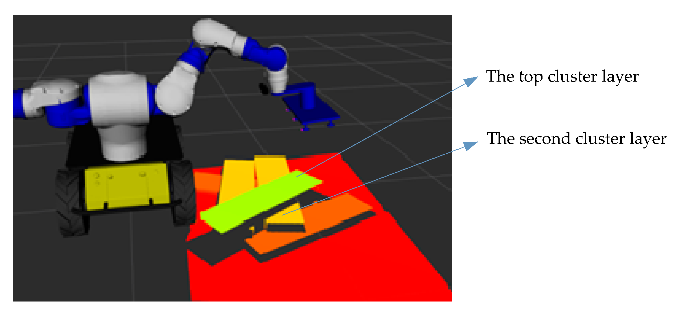 Sensors 20 06235 g018