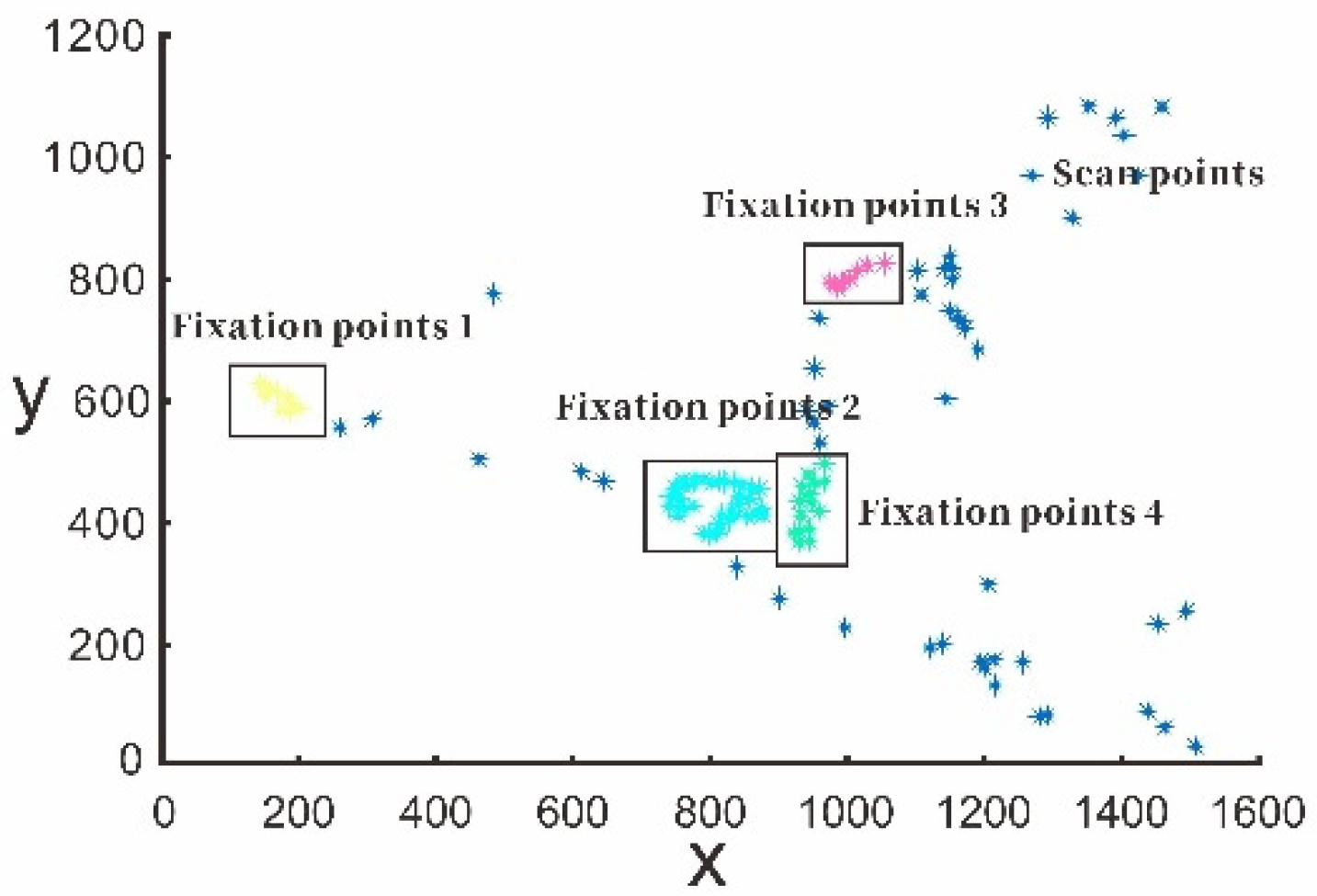 Sensors 20 06237 g004