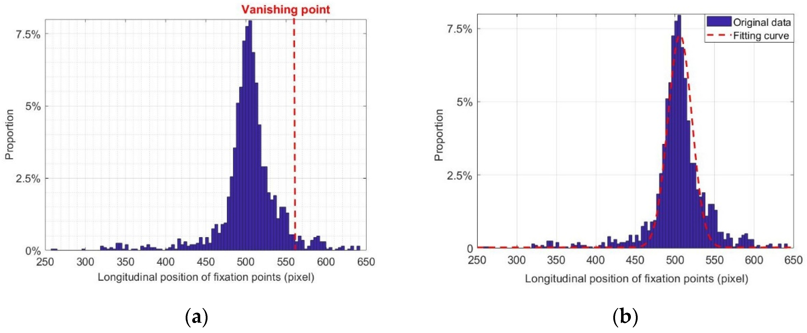 Sensors 20 06237 g009