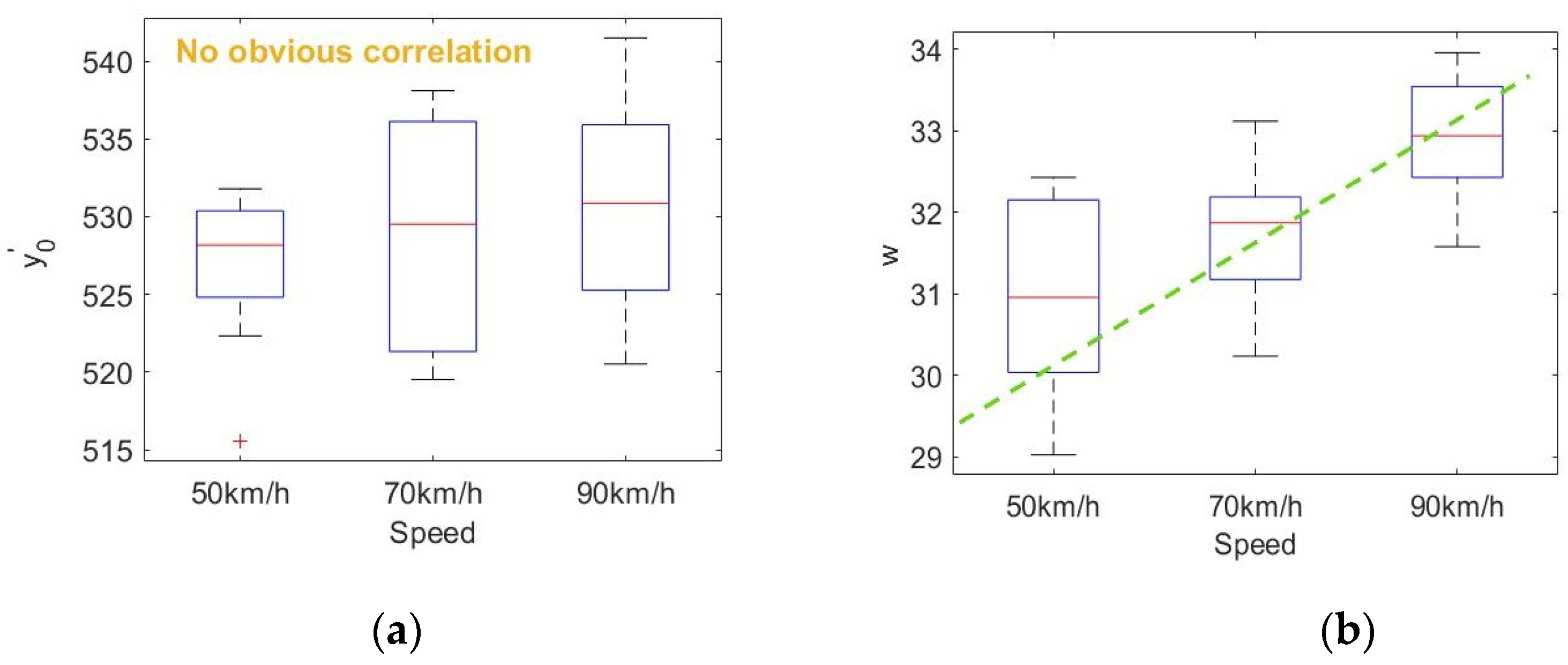 Sensors 20 06237 g012
