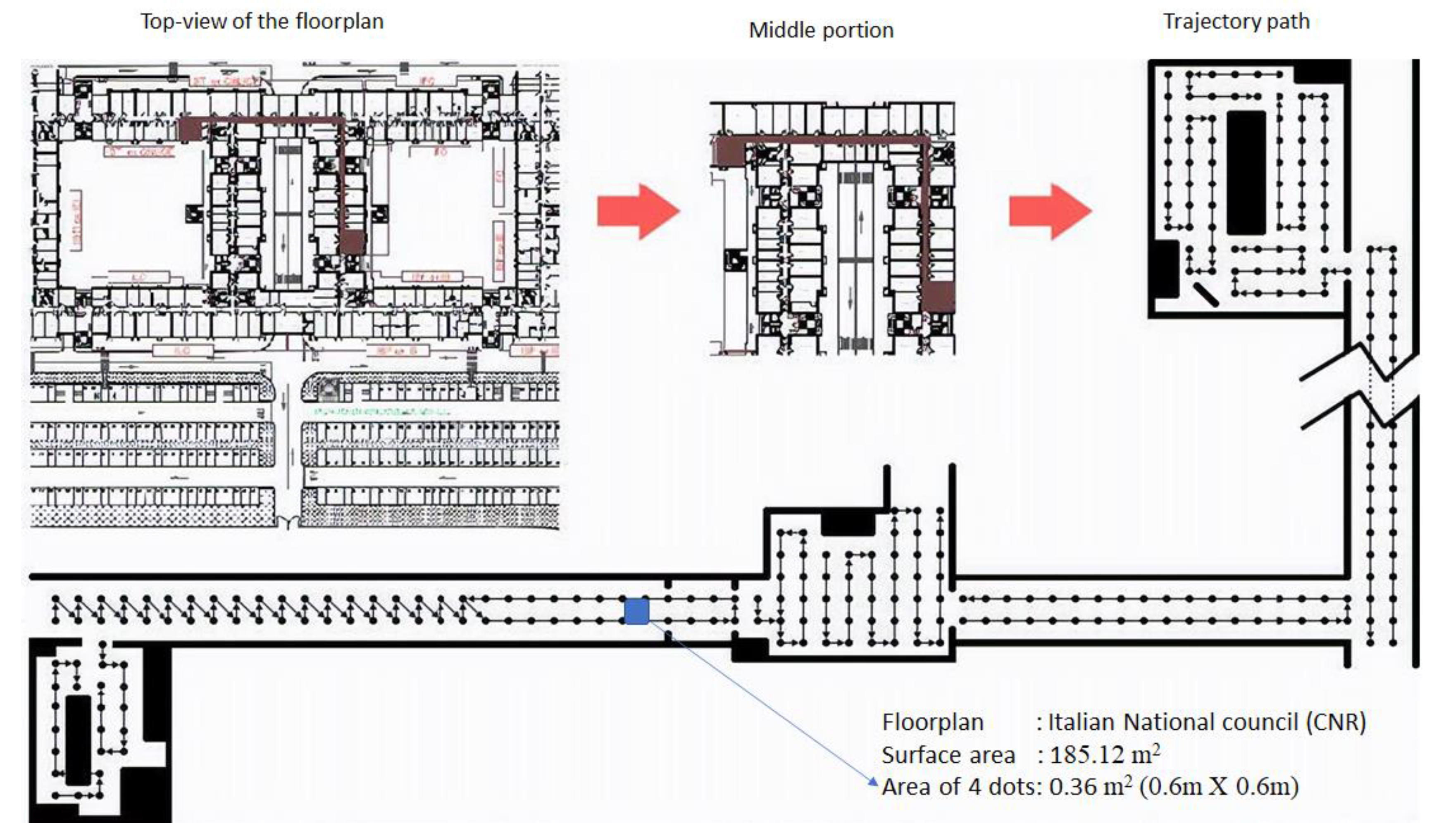Sensors 20 06238 g003 Sensors 20 06238 g003