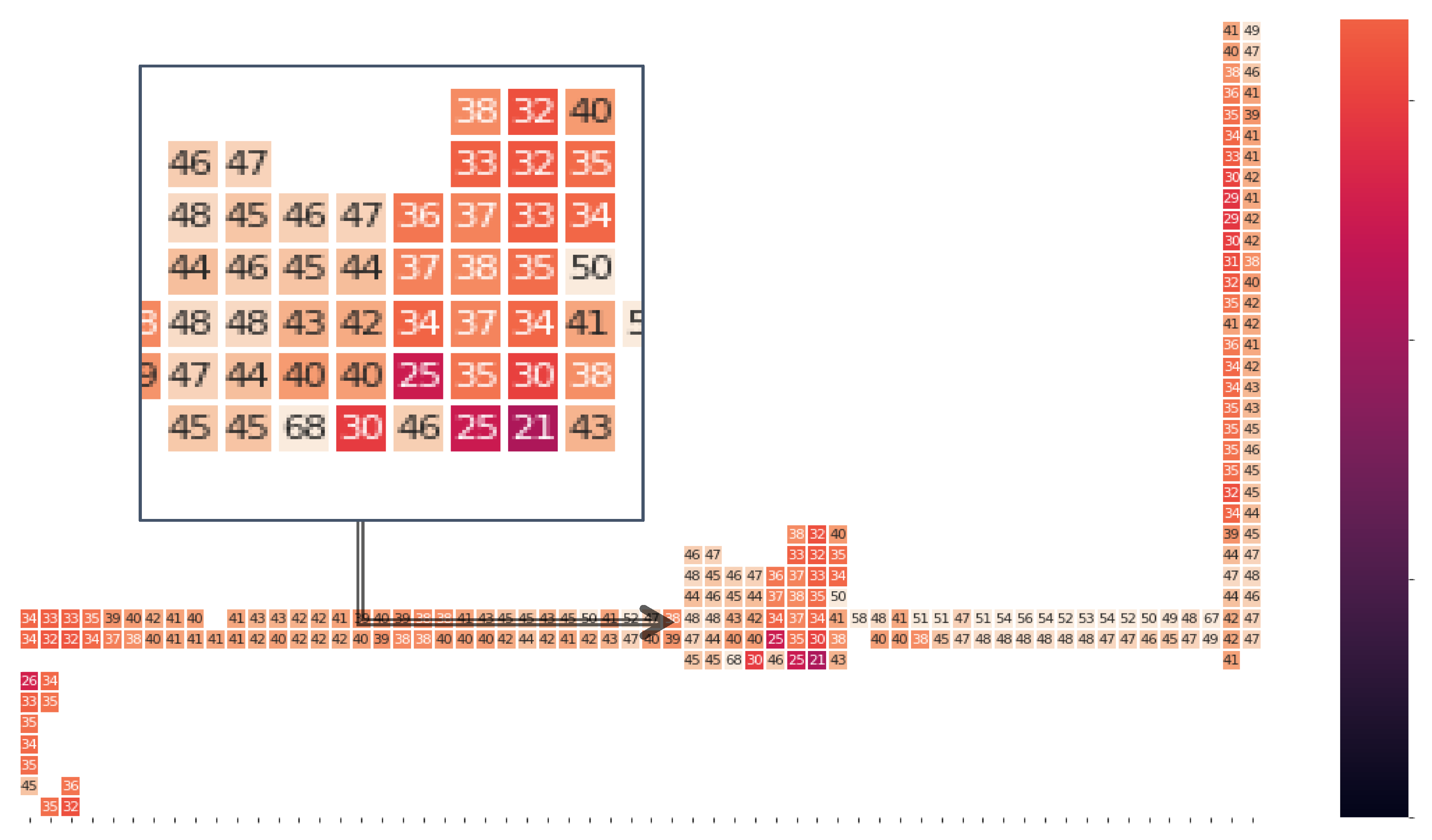 Sensors 20 06238 g005 Sensors 20 06238 g005