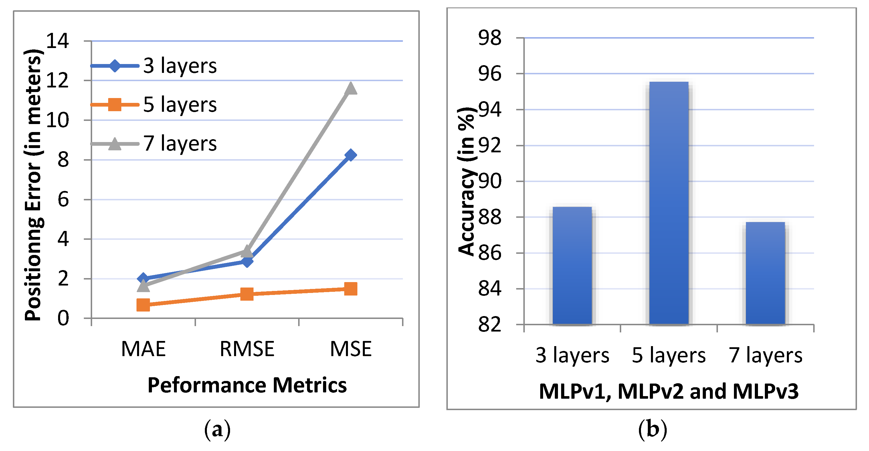 Sensors 20 06238 g009 Sensors 20 06238 g009