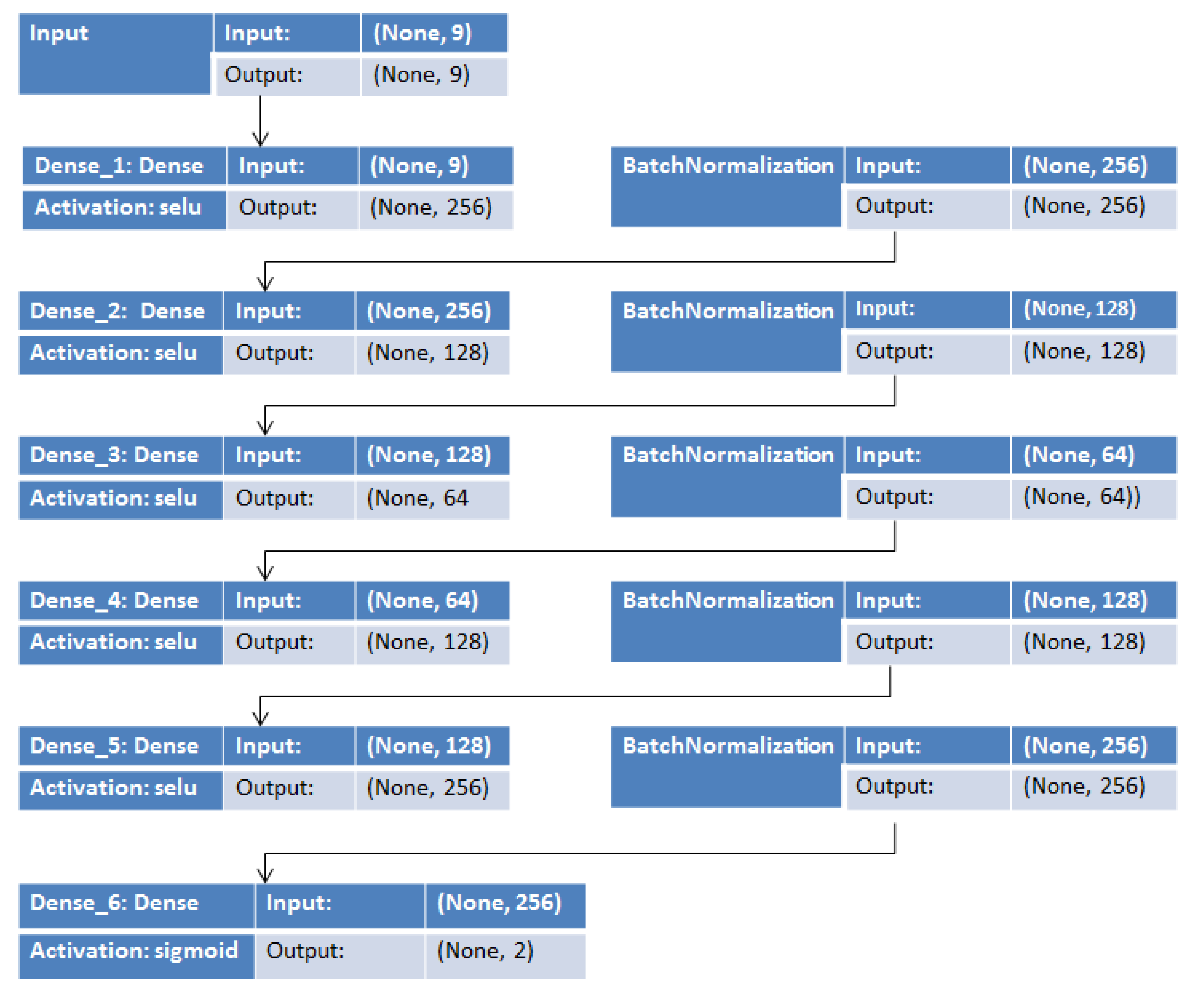 Sensors 20 06238 g012 Sensors 20 06238 g012