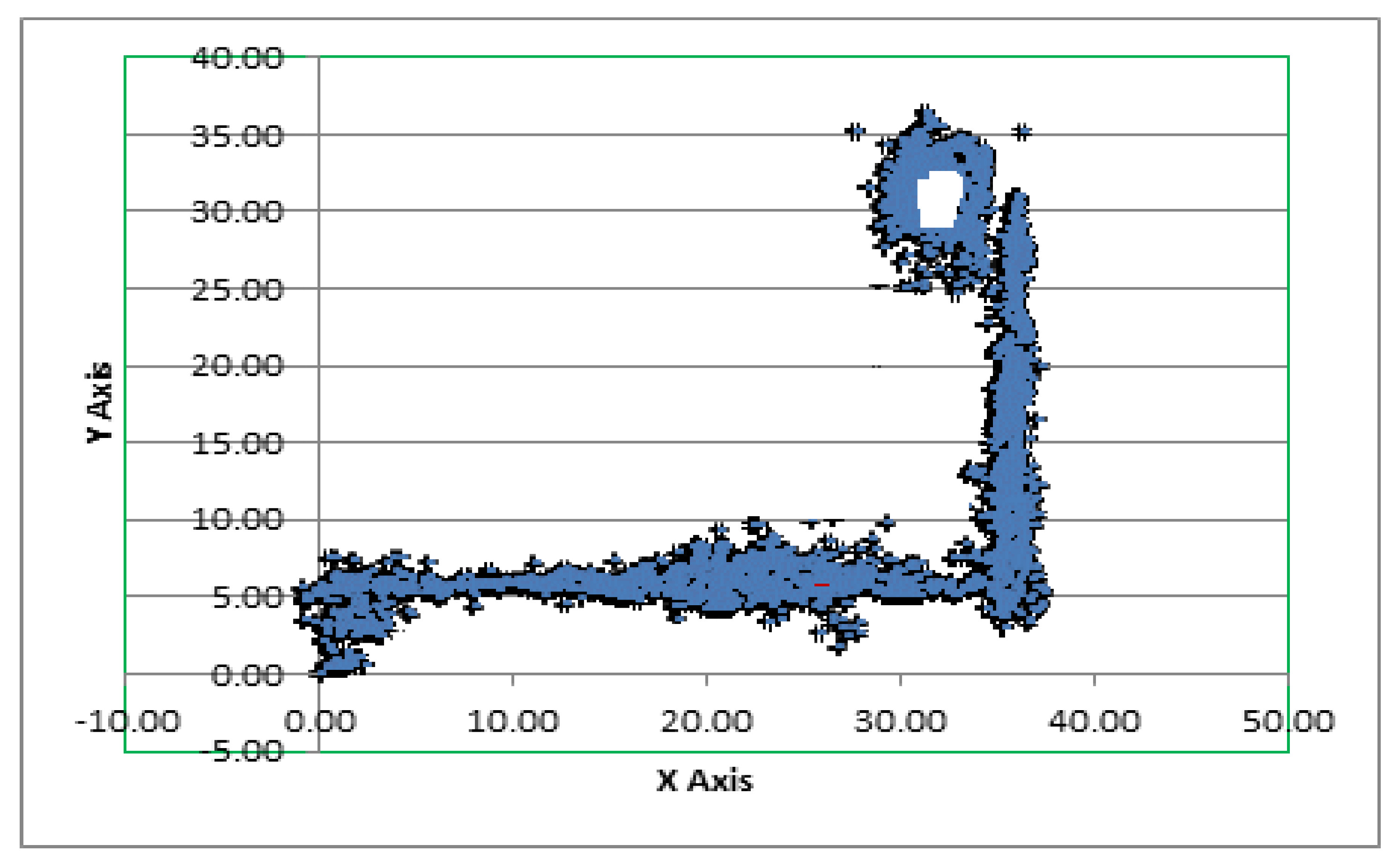 Sensors 20 06238 g014 Sensors 20 06238 g014