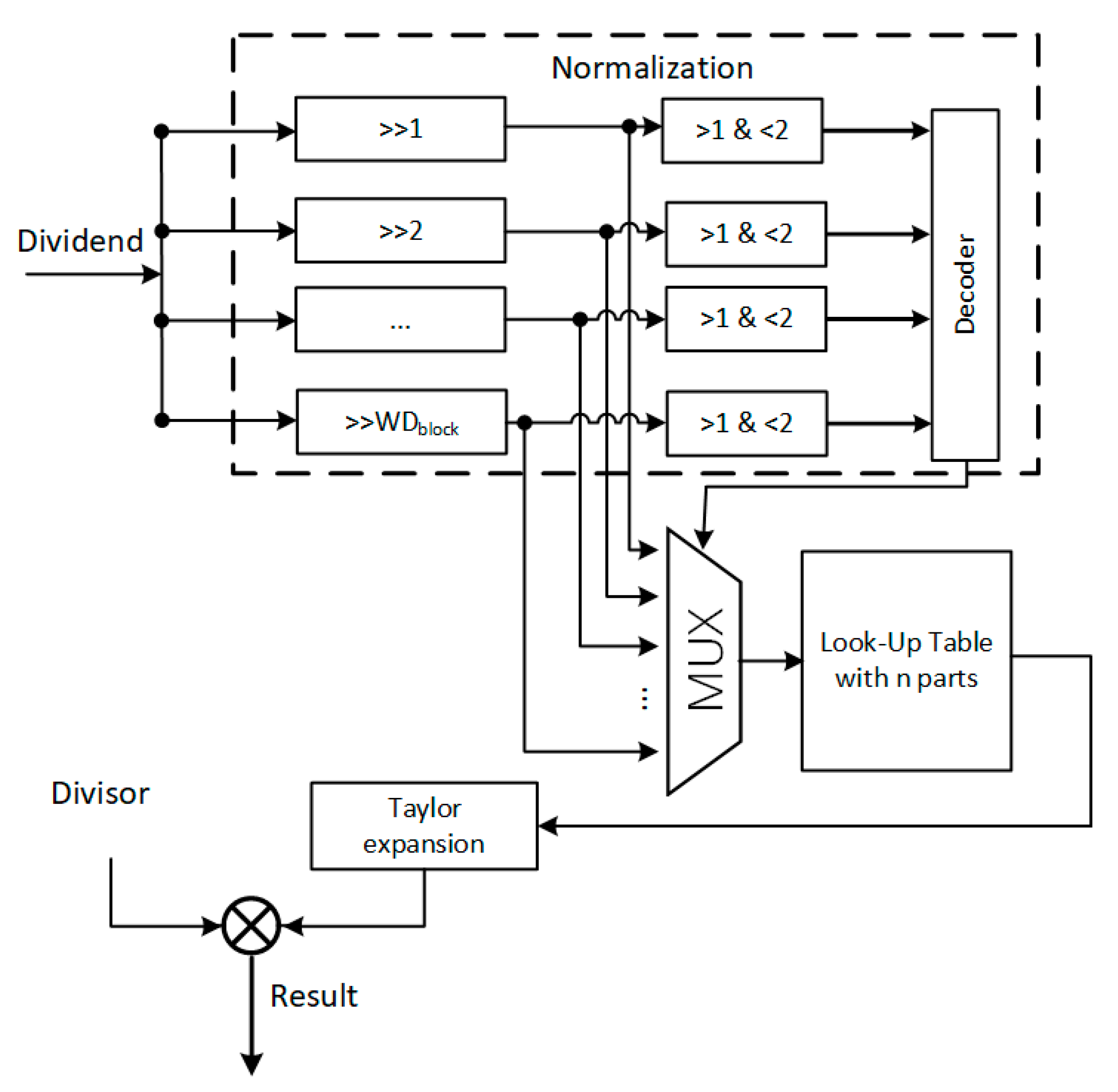 Sensors 20 06239 g004