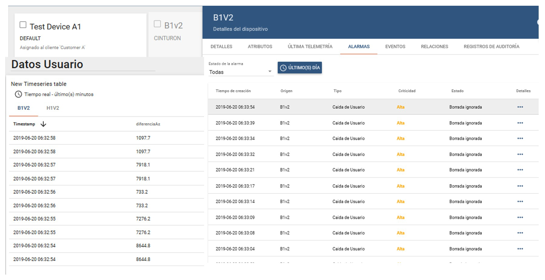 Sensors 20 06241 g005 Sensors 20 06241 g005