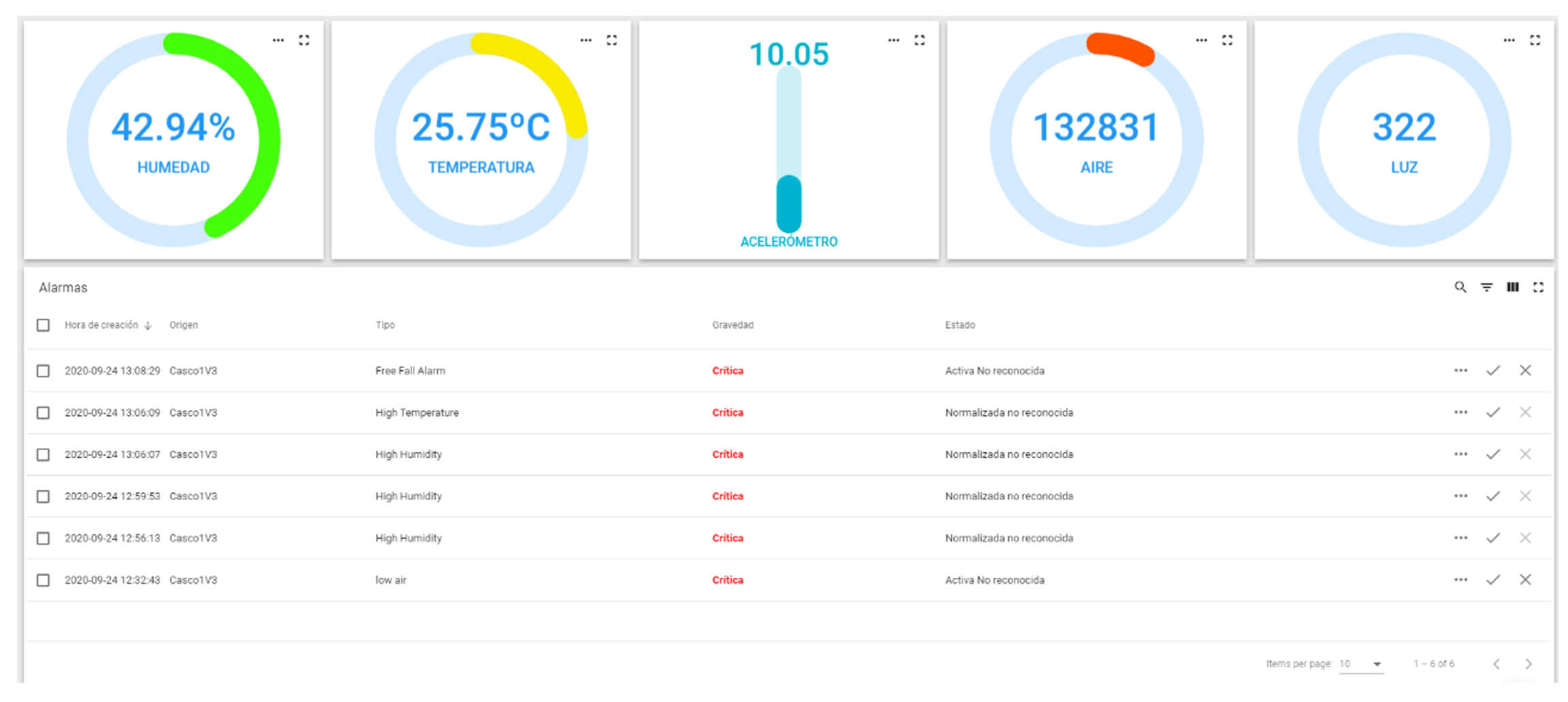 Sensors 20 06241 g006 Sensors 20 06241 g006
