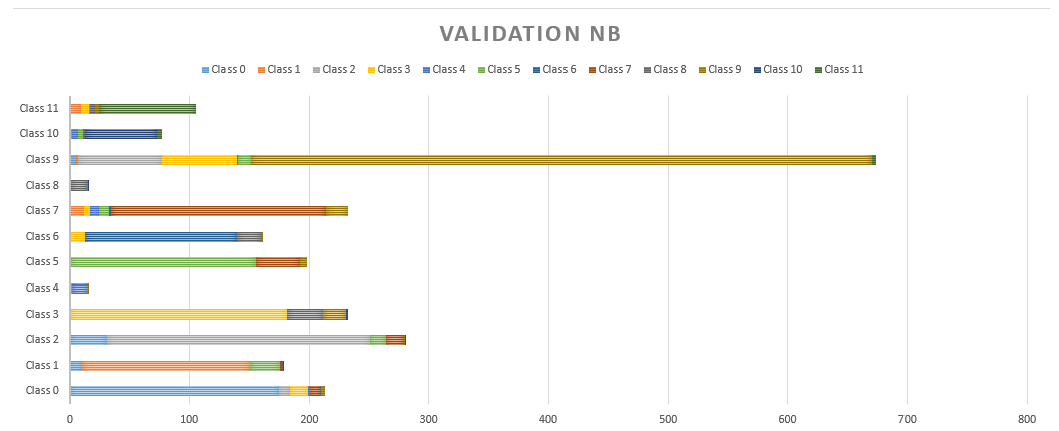Sensors 20 06241 g010 Sensors 20 06241 g010