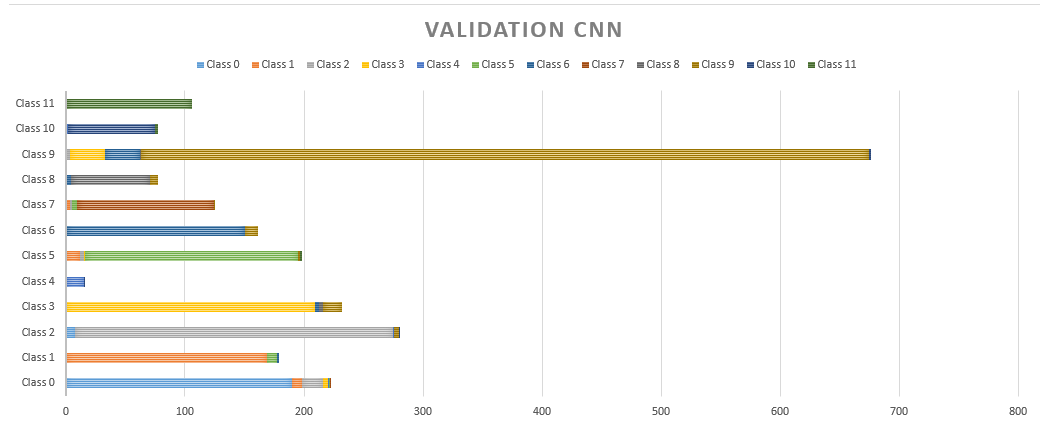 Sensors 20 06241 g012 Sensors 20 06241 g012