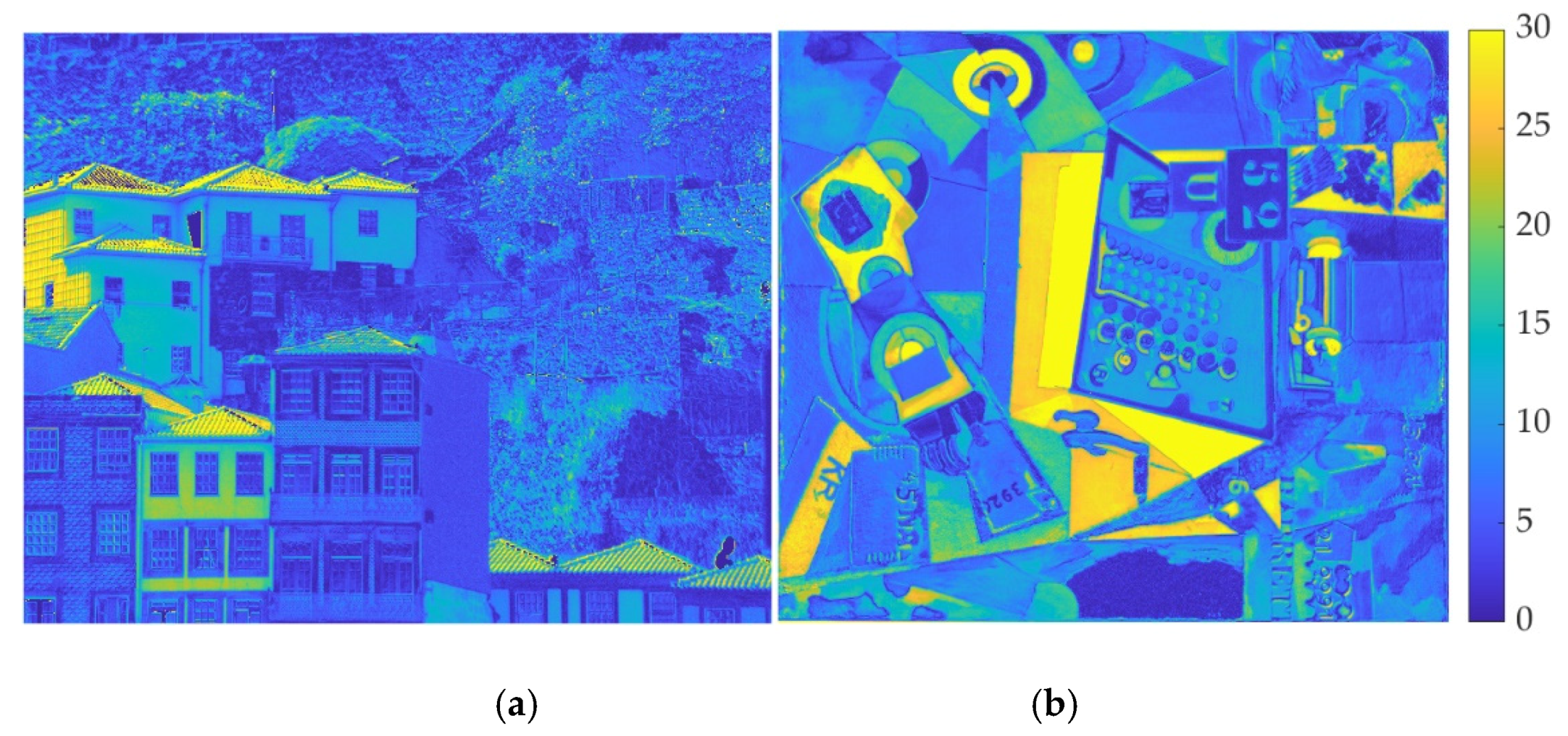 Sensors 20 06242 g006