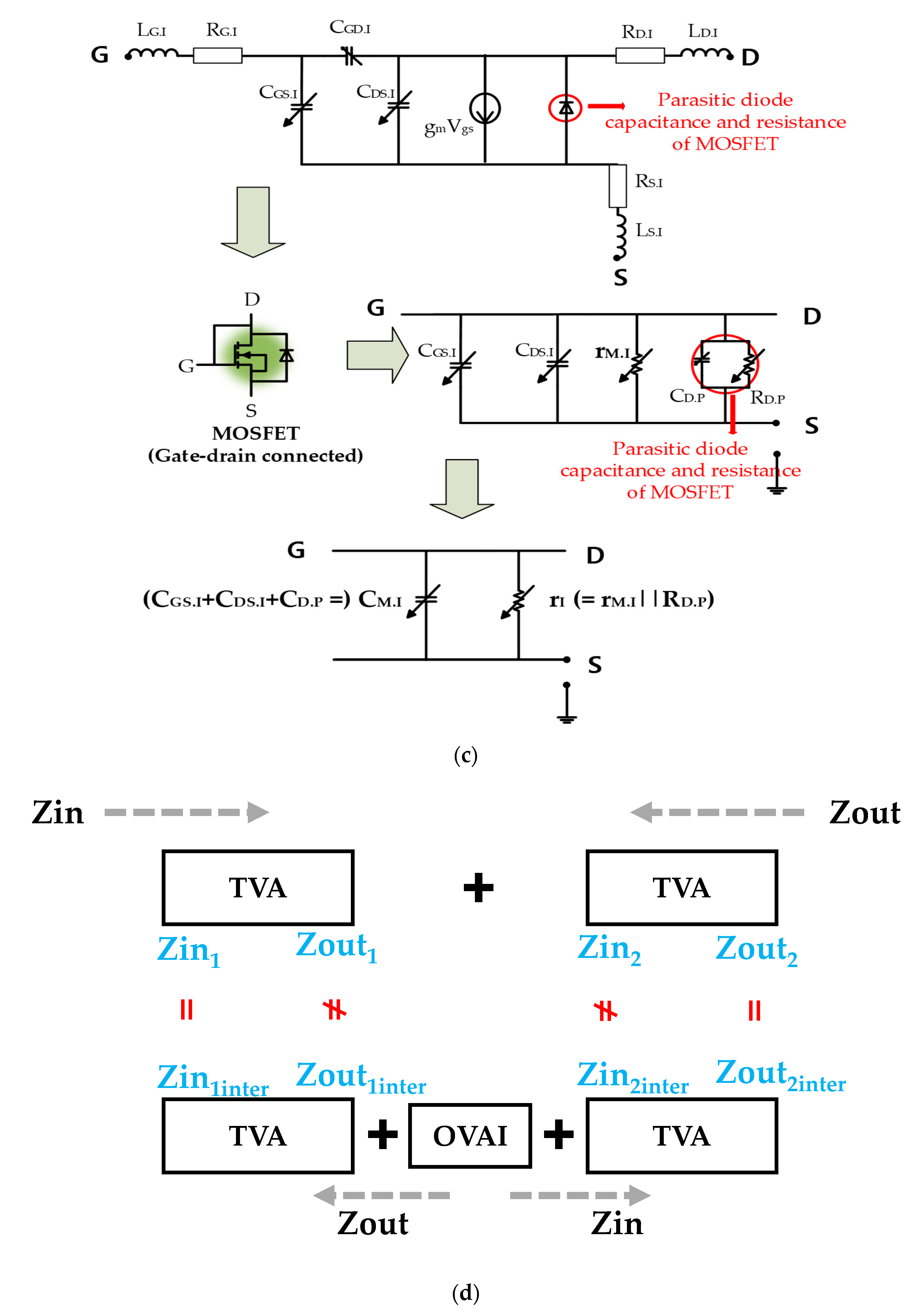 Sensors 20 06244 g004b