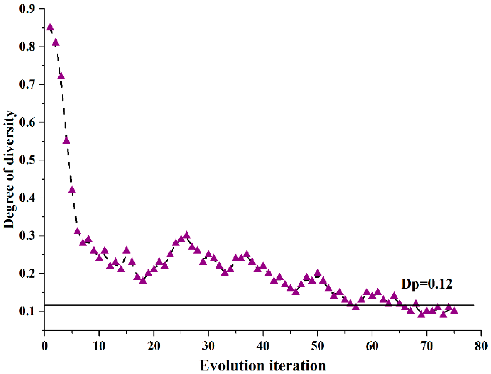 Sensors 20 06245 g003 Sensors 20 06245 g003