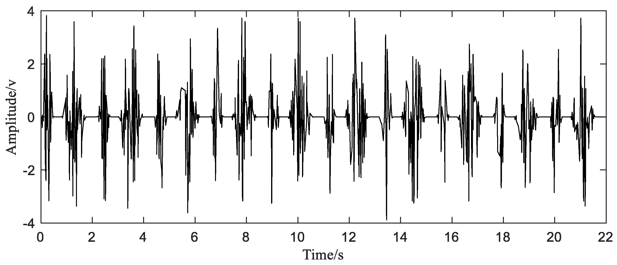 Sensors 20 06246 g004