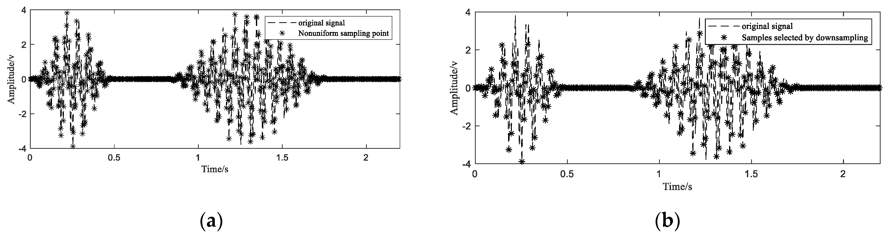 Sensors 20 06246 g006